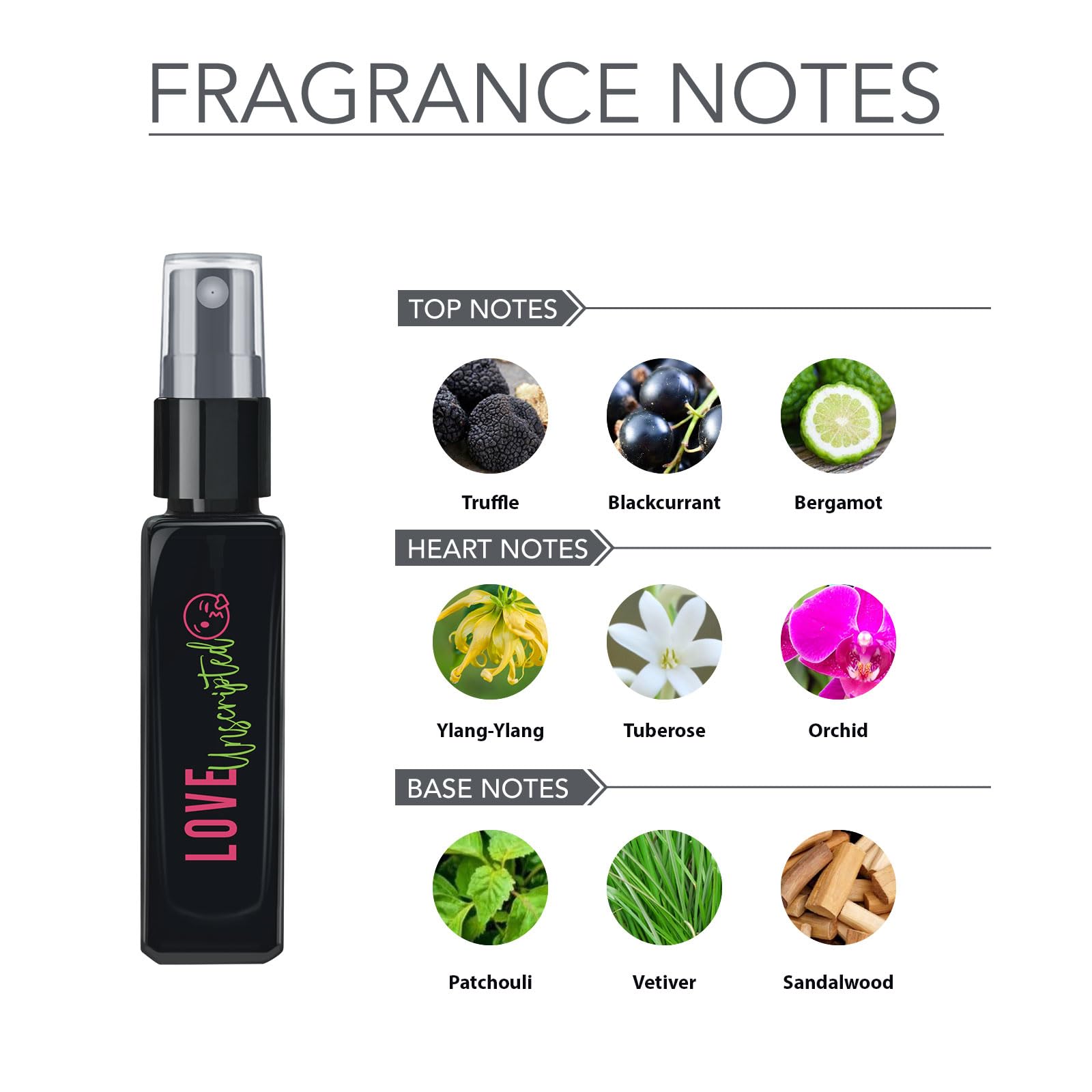 Maryaj Love Unscripted EDP 8ML Perfume - Long-Lasting Fragrance for Men & Women | Romantic Date Night & Special Occasion Gift