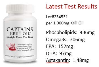 Premium Antarctic Krill Oil 1000mg Softgels - High Potency Omega 3 EPA & DHA with Astaxanthin & Phospholipids | 60 Capsules (2-Pack) | No Additives, Non-GMO | Supports Heart, Brain & Joint Health | Ideal for Active Lifestyles & Wellness Routines