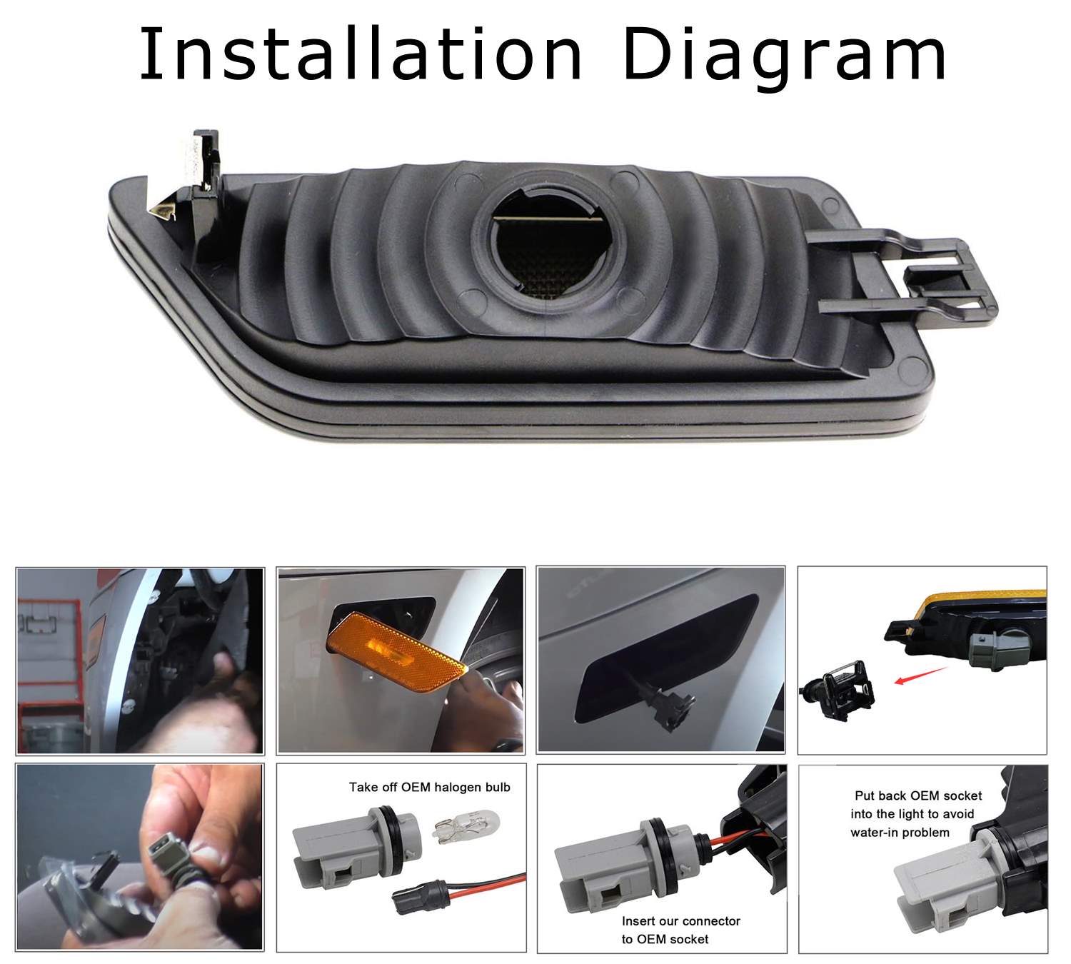 Replacement Clear Lens Bumper Side Marker Light for 2014-2024 Porsche Macan - Perfect for Night Driving & Car Customization