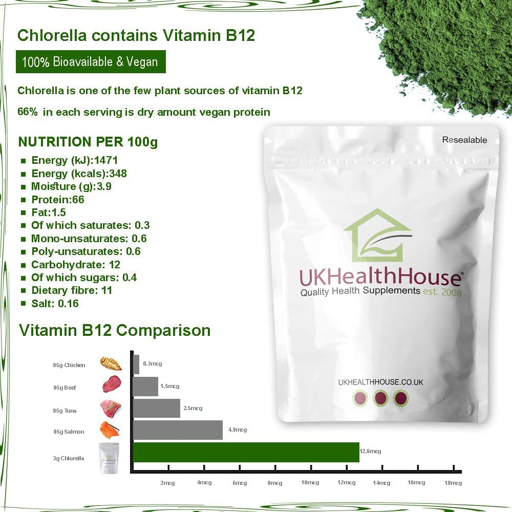 Premium Organic Chlorella Powder - Rich in Vitamins, Protein & Chlorophyll | Superfood Supplement with Amino Acids, Minerals & Fiber (5.5lb) for Detox, Immunity Boost & Energy Support - Perfect for Smoothies, Juices & Wellness Shots