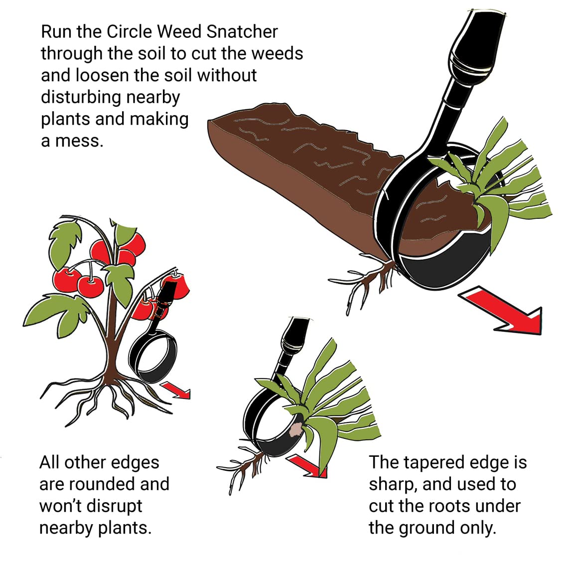Circle WEED SNATCHER - Garden Weeder Tool Head with Ergonomic Handle for Easy Weed Removal - Perfect for Lawn Care, Flower Beds, and Vegetable Gardens