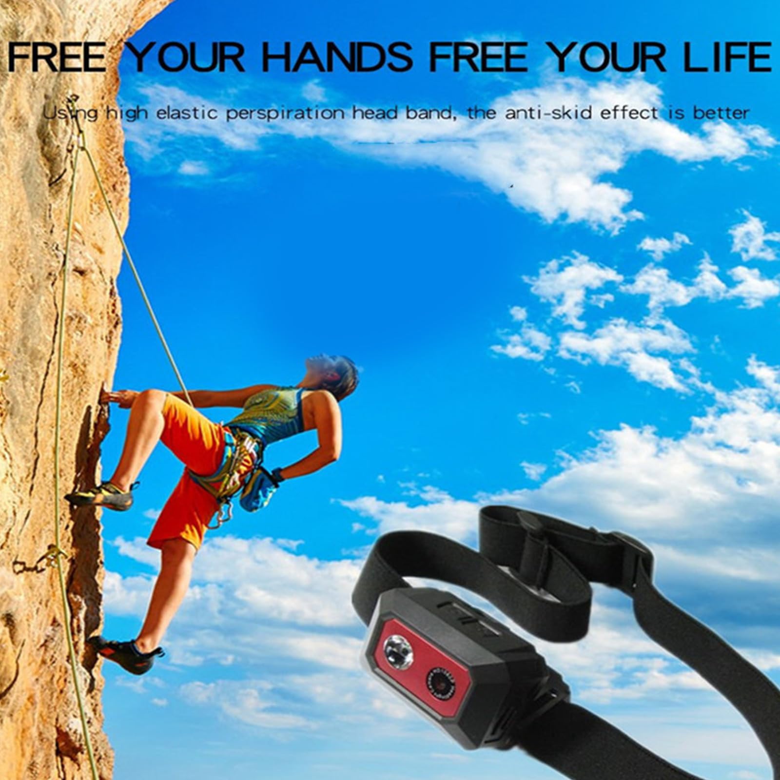 F18 Wearable Head Mount Camera - 1920x1080P HD Video, 1.3MP Camera Module with Night Vision - Perfect for Hands-Free Recording, Outdoor Adventures, Sports Activities & Security Surveillance