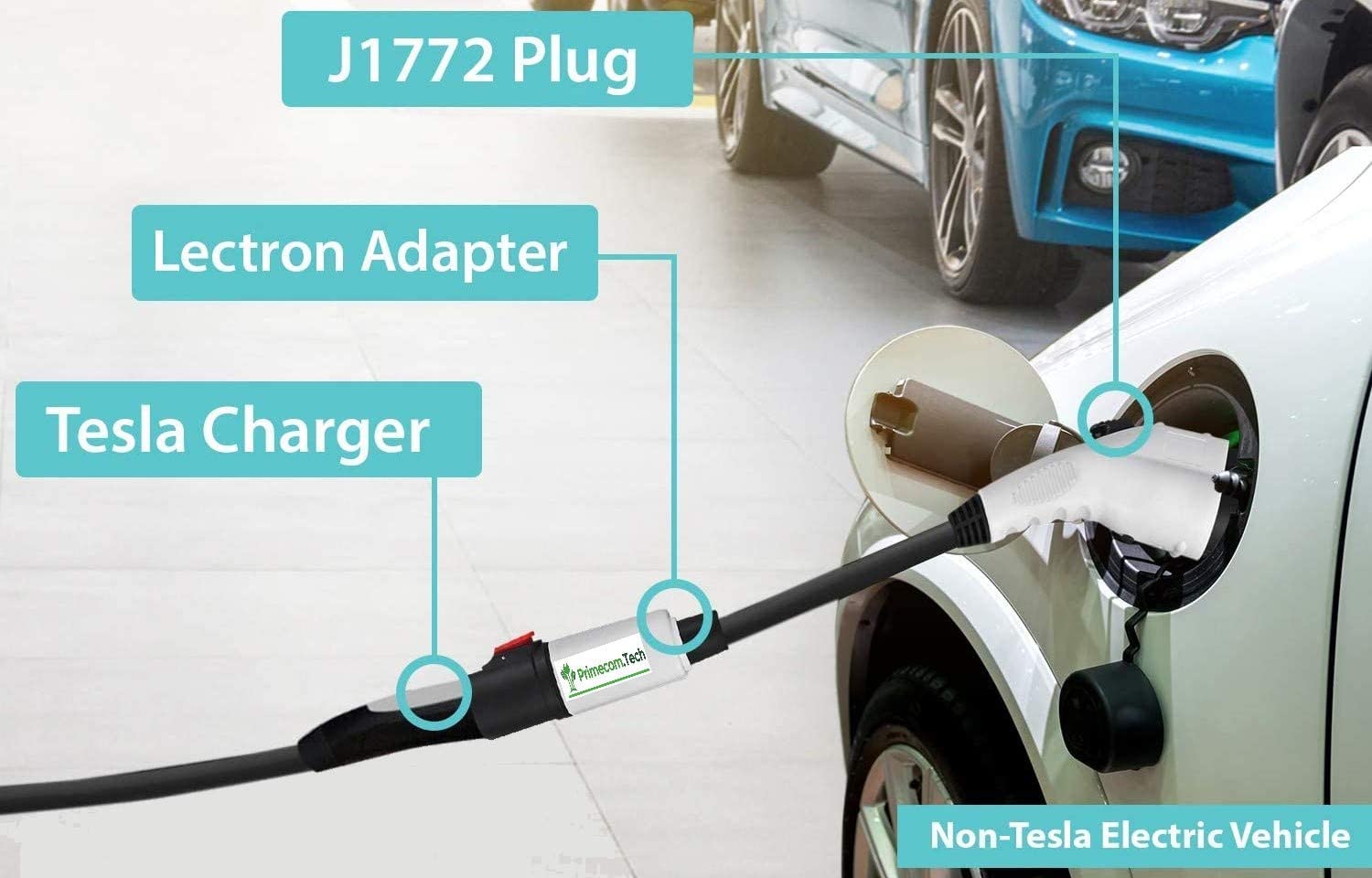 Tesla J1772 Adapter - Compatible with Tesla Wall Charger & Portable EV Charger | Fast Charging Solution for Home & Travel