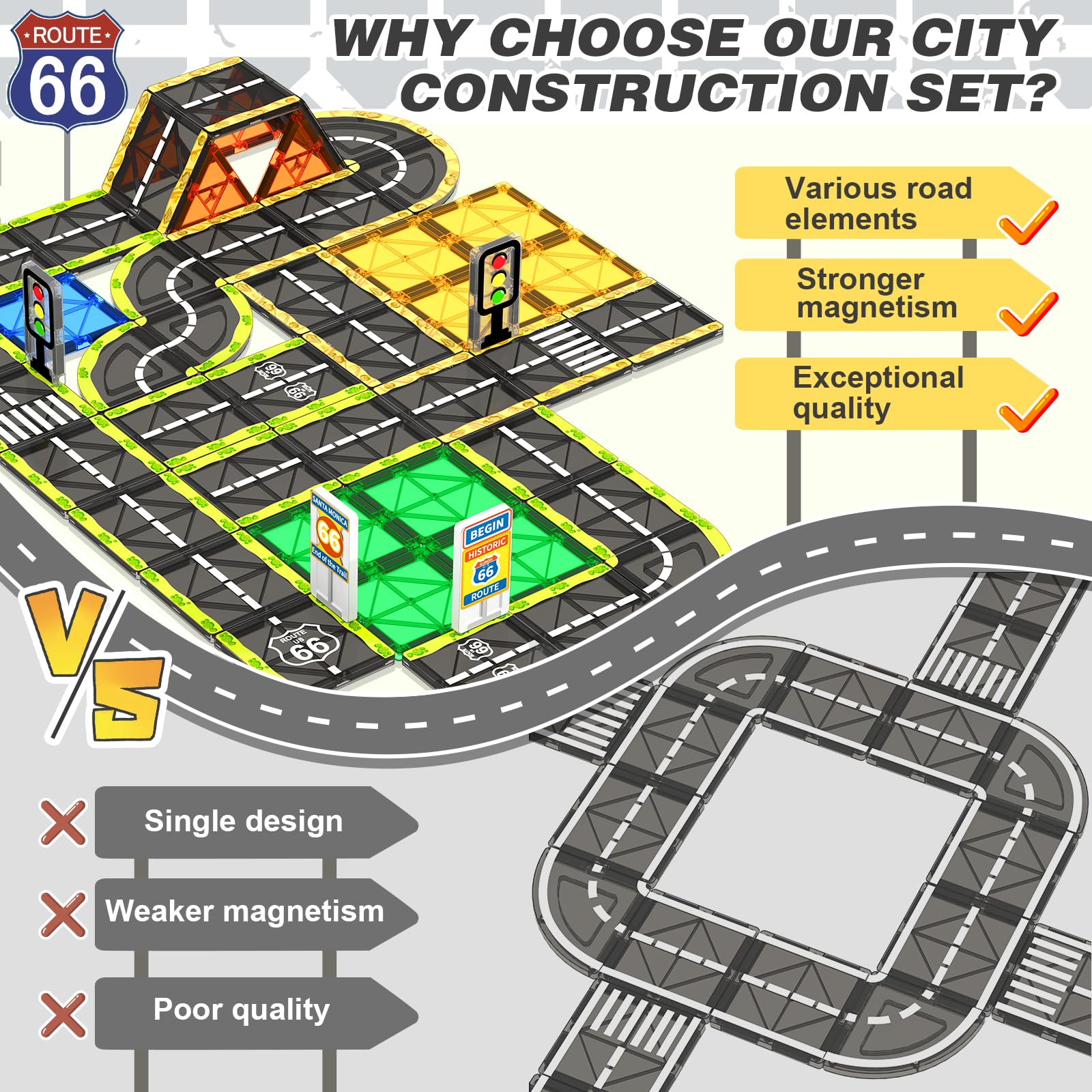 Magnetic Tiles Route 66 Road Set - STEM Educational Building Blocks for Kids Ages 3-8, Creative Construction Toys for Boys & Girls, Sensory Learning Toys for Toddlers - Perfect for Christmas, Birthday Gifts & Classroom STEM Activities