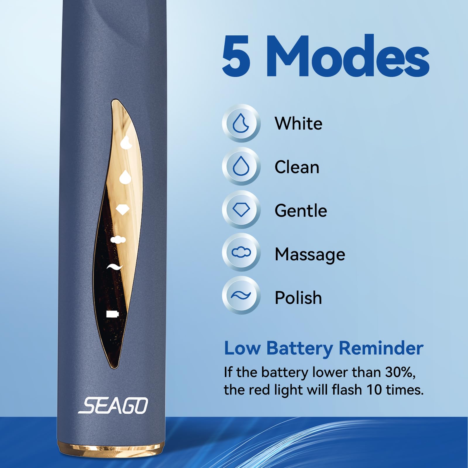 SEAGO Rechargeable Electric Toothbrush for Adults - 8 Brush Heads, 5 Cleaning Modes with Smart Pressure Sensor | Perfect for Travel, Home & Daily Oral Care Routine
