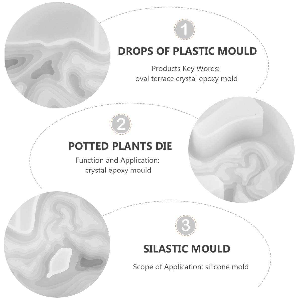 Premium Oval Crystal Epoxy Resin Mold - Silicone DIY Jewelry Making Mold for Pendants, Earrings & Charms - Perfect for Handmade Crafts, Gifts & Home Decor