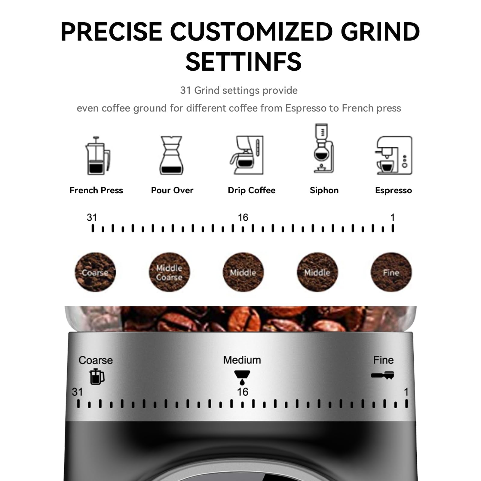 Premium Conical Burr Coffee Grinder with Digital Timer - 31 Precise Grind Settings for Espresso, French Press & Drip Coffee - Adjustable Burr Mill for Home Baristas - Perfect for Morning Brews & Entertaining - Black