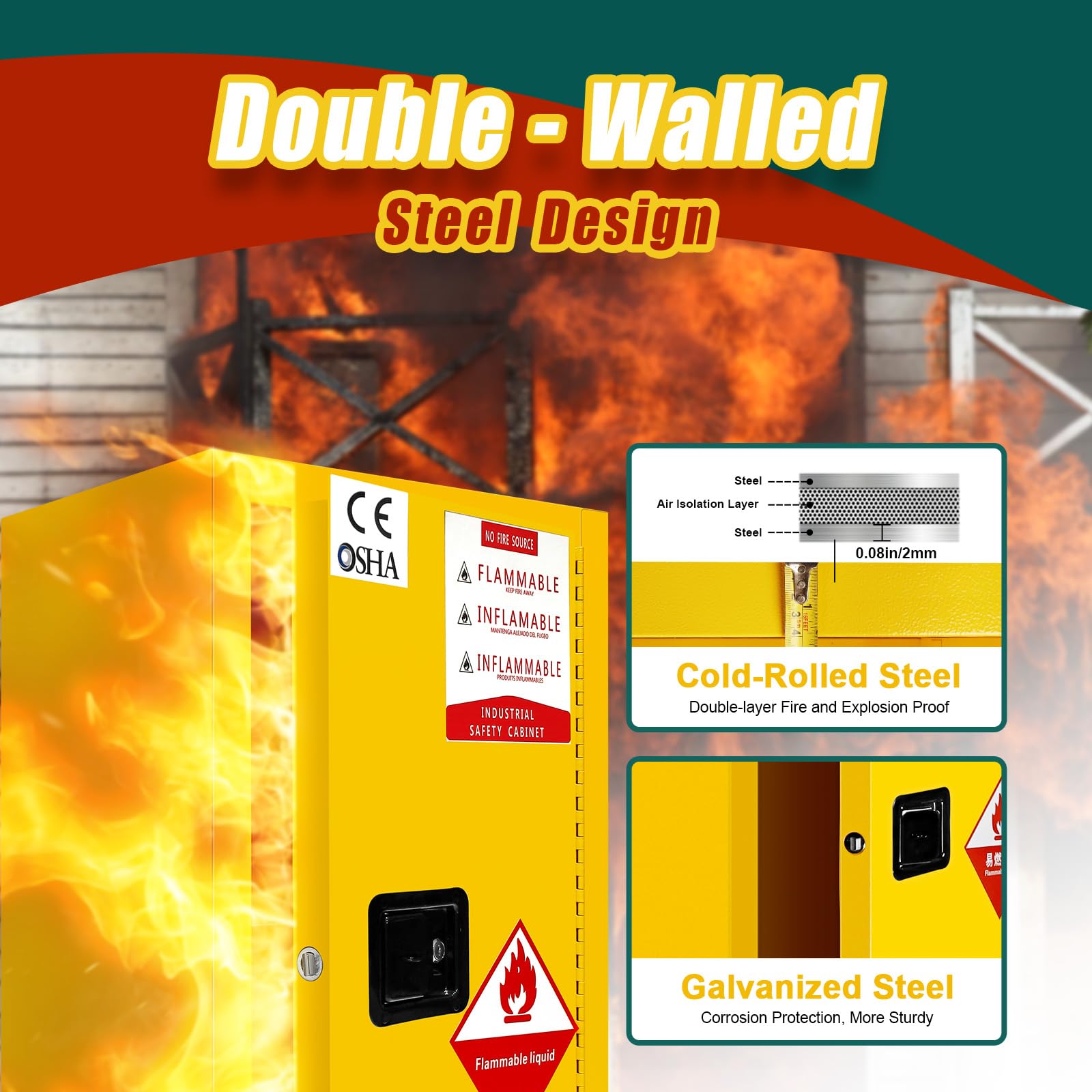 16 Gallon Flammable Storage Cabinet - 23.23