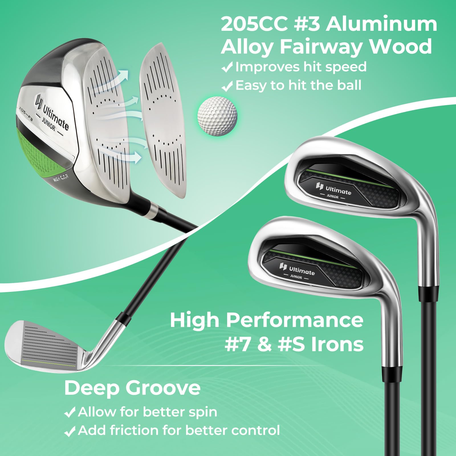 Tangkula Kids Golf Club Set for Children Ages 5-7 - Right Handed Junior Golf Clubs with 205CC #3 Fairway Wood, #7/#S Irons & Putter - Includes Head Covers, Rain Hood & Stand Bag - Perfect for Backyard Practice & Junior Golf Tournaments