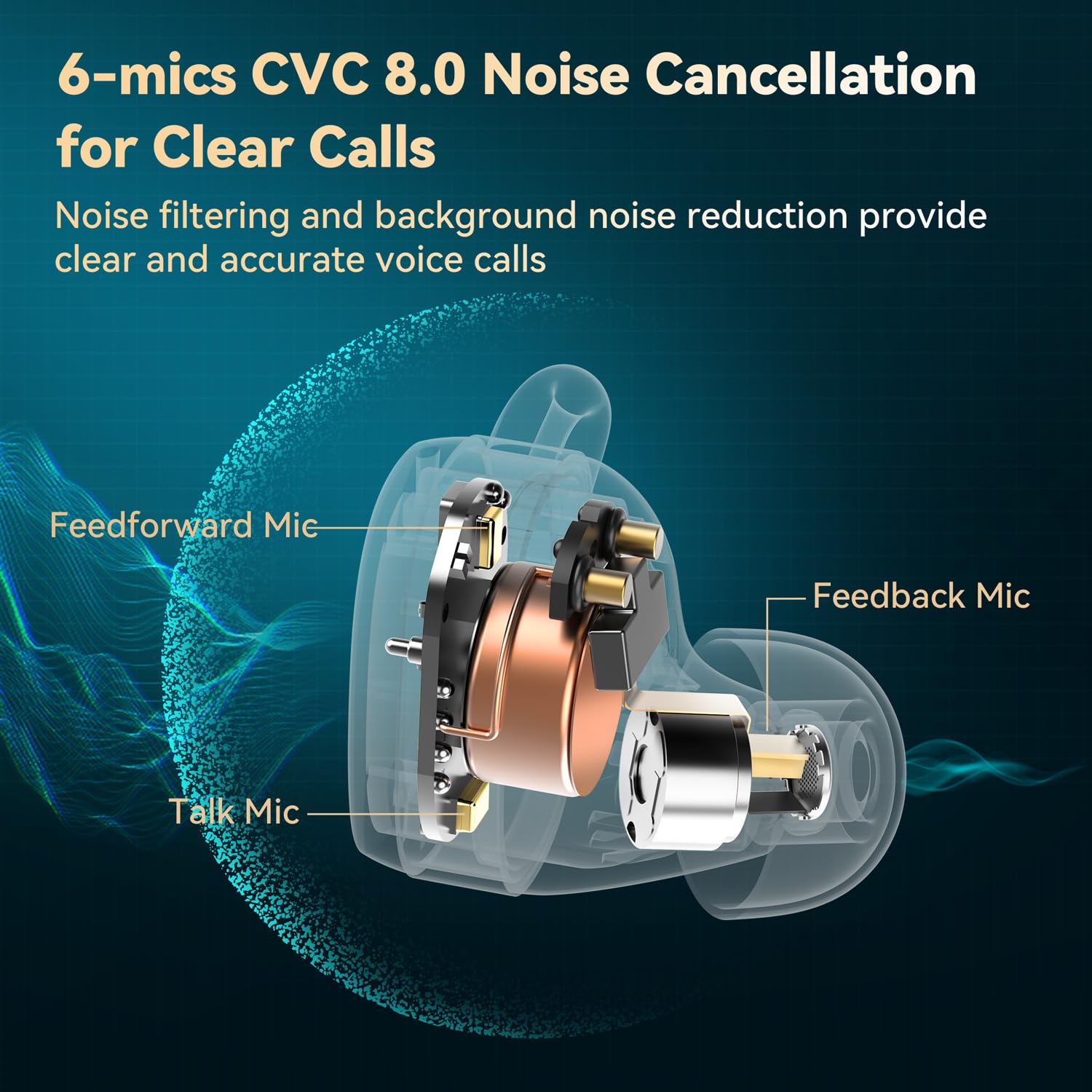 EarFun Free Pro 3 ANC Wireless Earbuds with Hi-Res Sound & aptX™ - Perfect for Travel & Work
