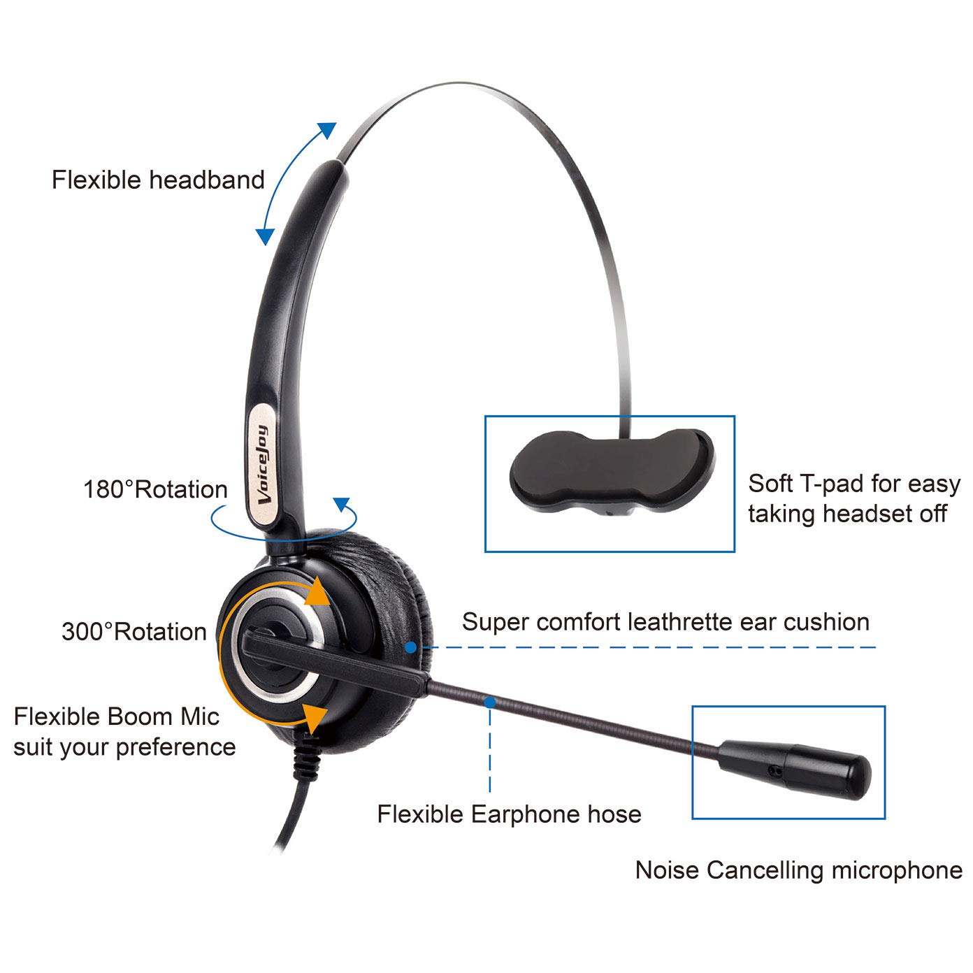 Noise-Canceling Monaural Office Headset with Microphone - RJ9 Plug Compatible with Cisco IP Phones 794X/796X/797X/69XX Series & 8811/8841/8851/8861/8941/8945/8961/9951/9971 - Perfect for Call Centers, Customer Service & Remote Work