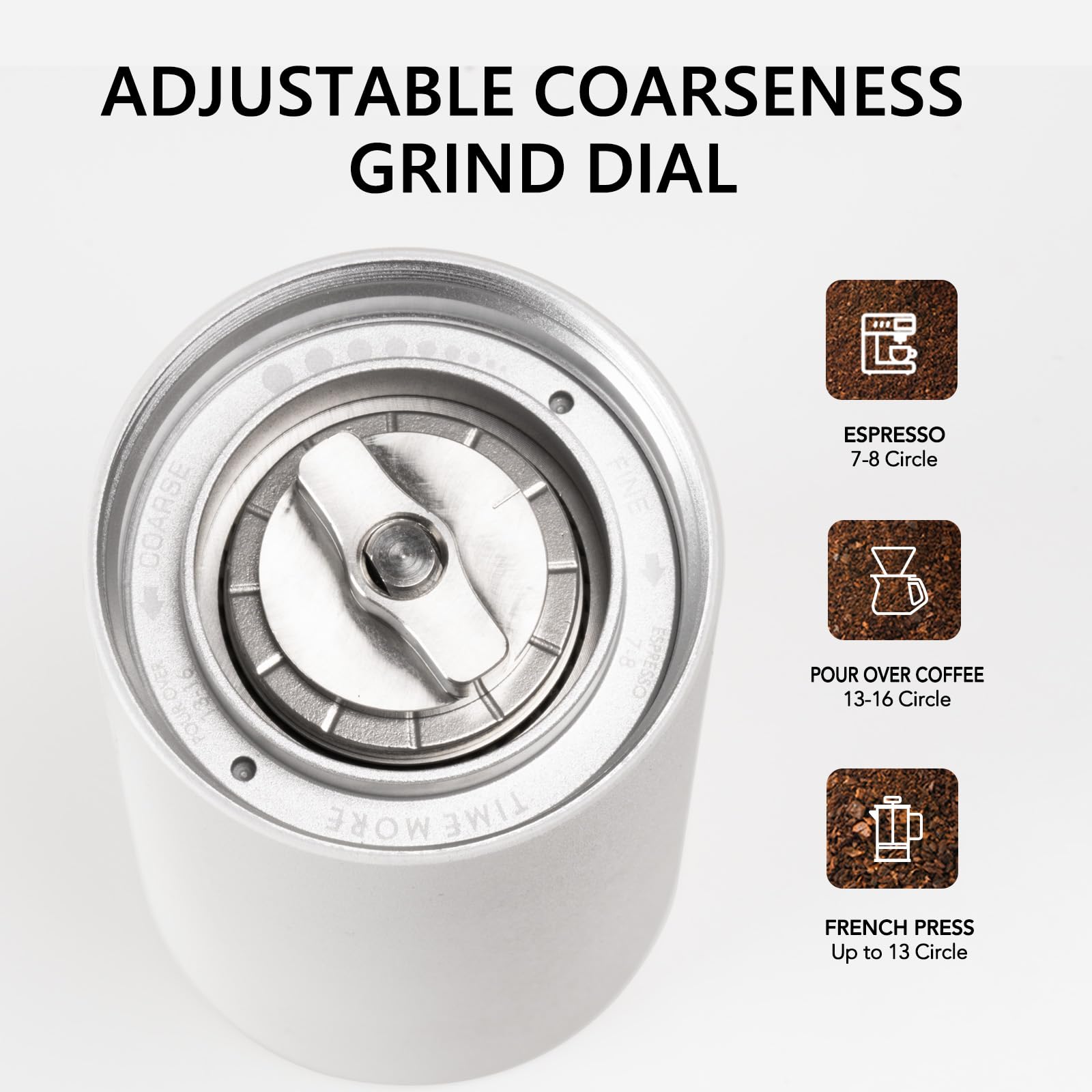 TIMEMORE C3S PRO Manual Coffee Grinder - 20g Capacity, Adjustable Burr, Double Bearing System for Espresso to French Press - Portable for Travel, Camping & Home Use - Premium White Coffee Mill for Barista & Coffee Lovers