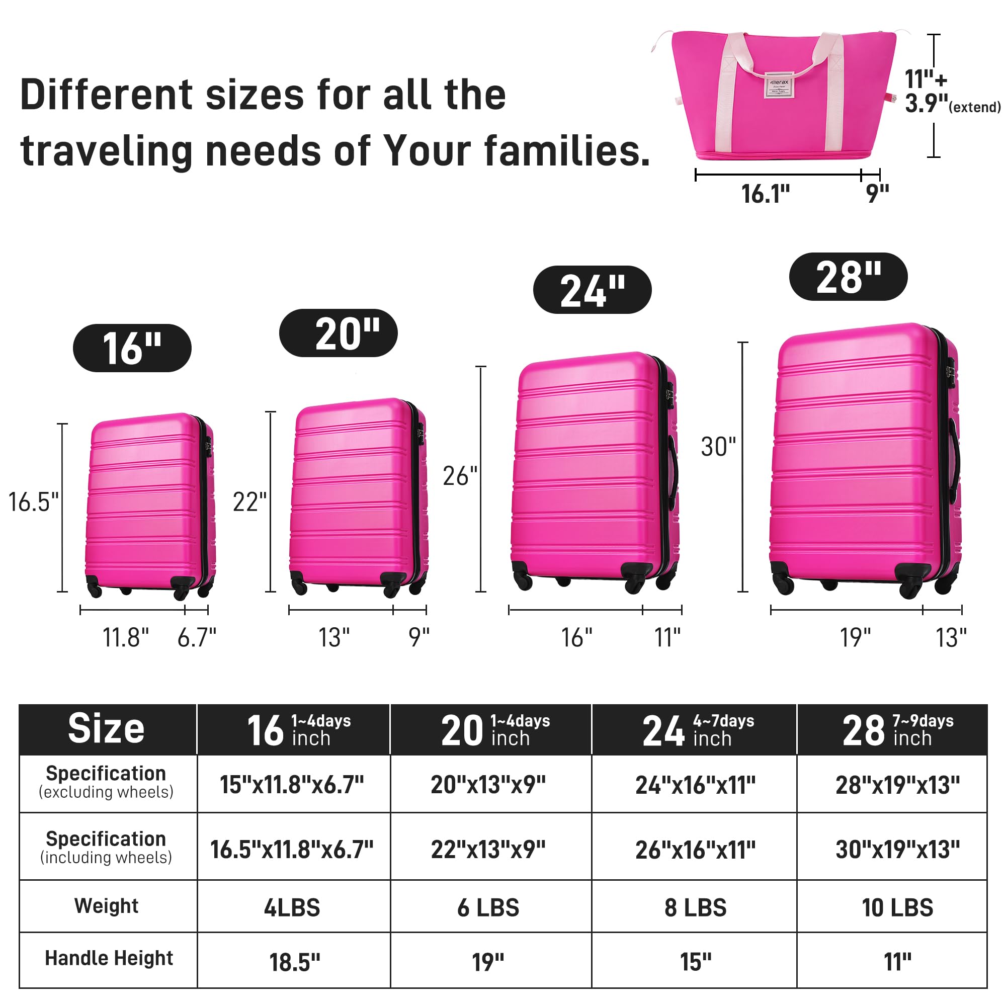 Merax 13-Piece Luggage Set - 16