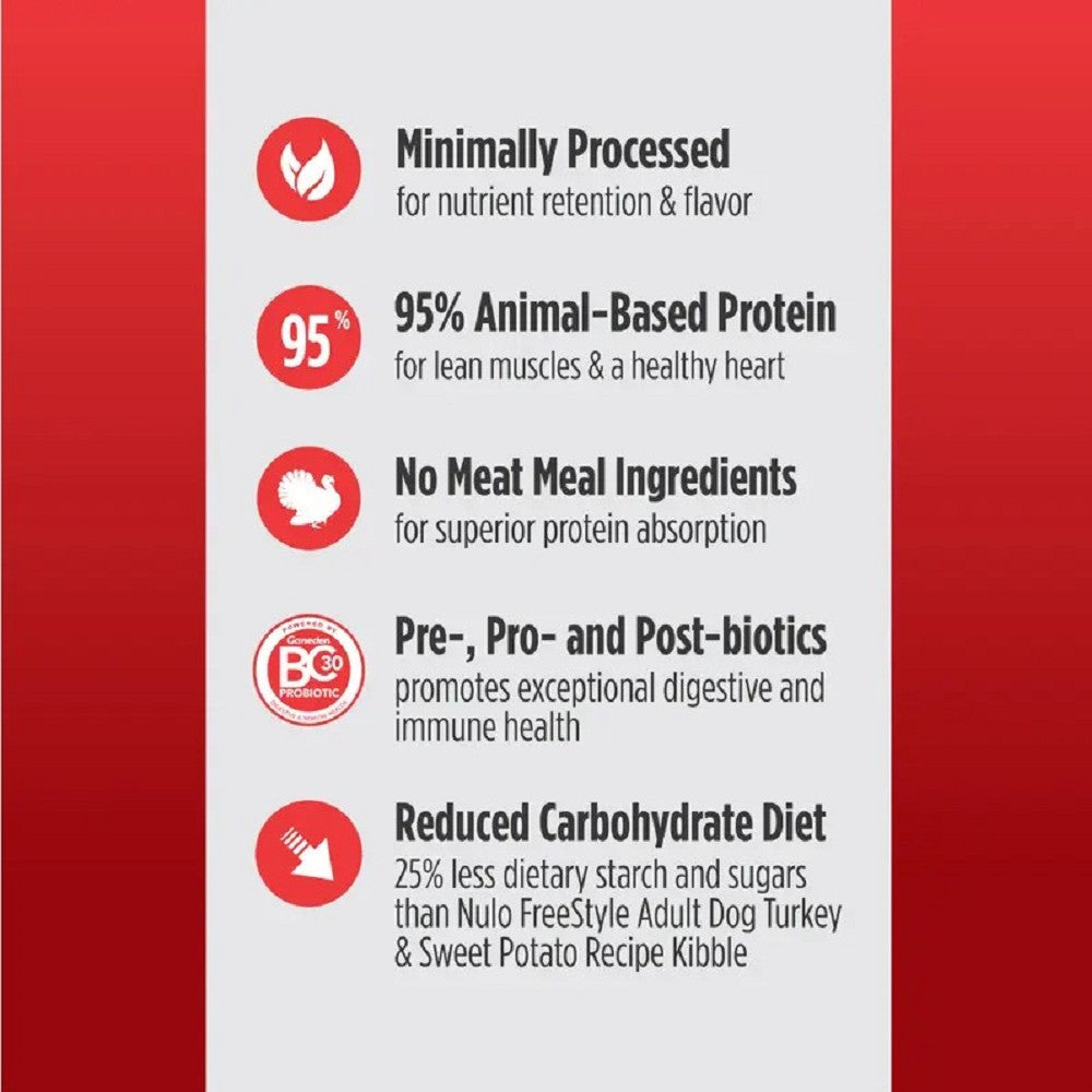 Premium Cold-Pressed Beef & Lamb Dry Dog Food for Adult & Puppy - High Protein, Grain-Free Nutrition for Active Dogs & Growing Puppies | Perfect for Daily Meals, Training Treats & Outdoor Adventures