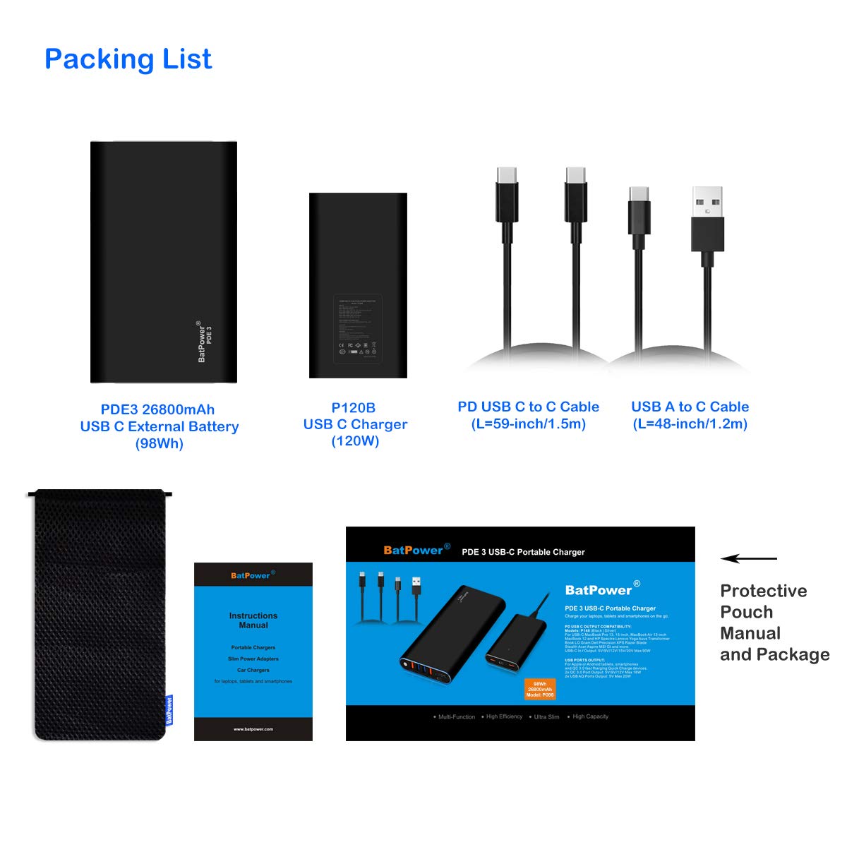 BatPower 98Wh High-Speed PD USB-C Laptop Power Bank - 120W Portable Charger for HP Spectre X360, Dell XPS, Razer Blade Stealth & MacBook - External Battery with Slim 120W PD Adapter for Travel, Work & Outdoor Use