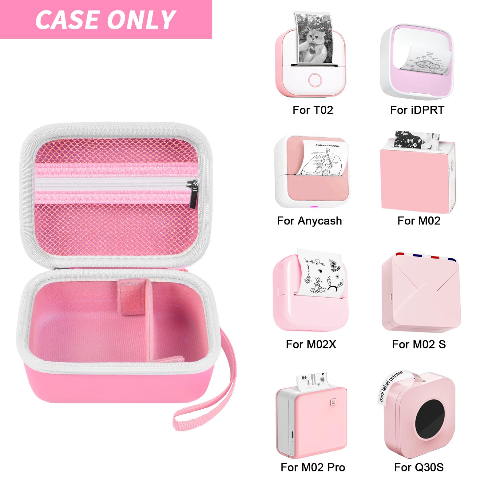 Phomemo M02/T02/M02S/M02 Pro/Q30S/M02X Compatible Case - Pink Portable Storage Holder for Inkless Sticker Photo Printer, Label Maker & Accessories | Perfect for Travel, Office & Home Organization