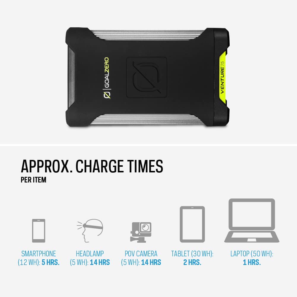 Goal Zero Venture 75 Portable Charger Power Bank - 19200mAh 60W USB-C PD with 2 USB Outputs, IP67 Waterproof & 50 Lumens Flashlight - Perfect for Camping, Hiking, and Emergency Power Outages