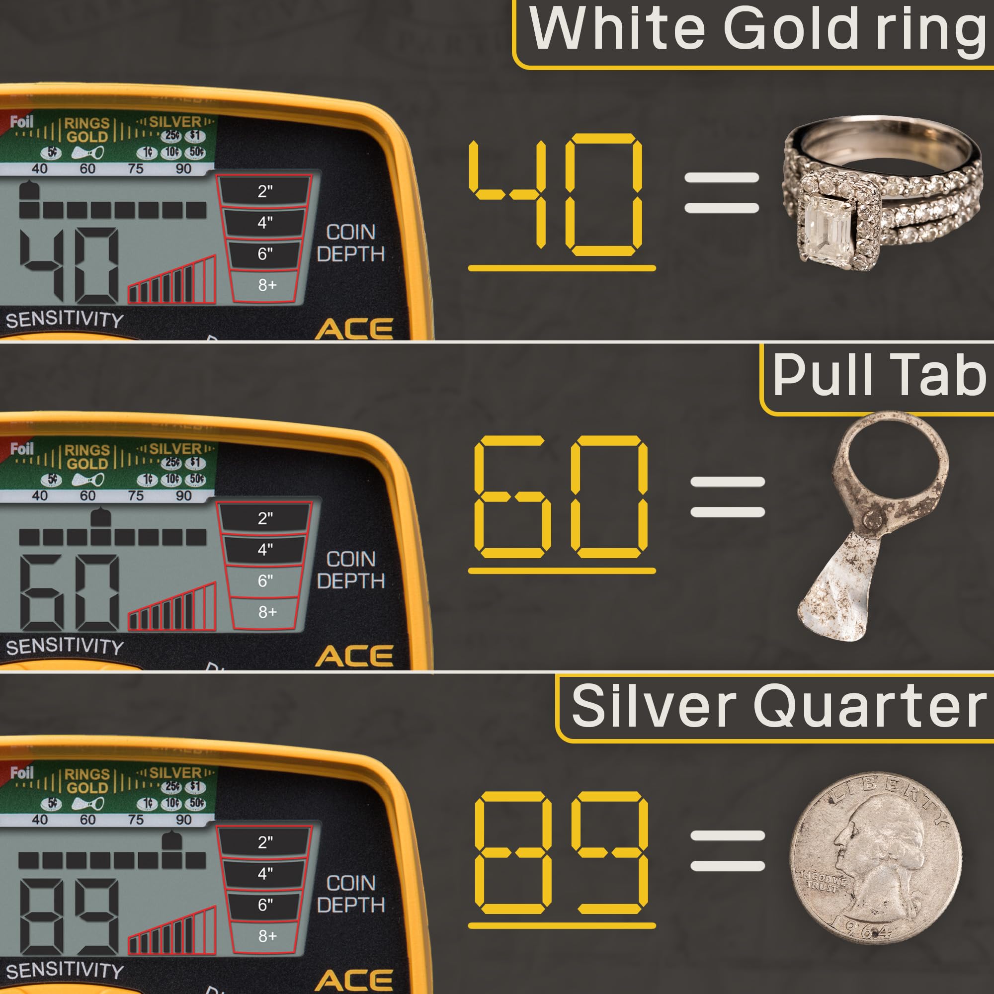 Garrett ACE 400 Metal Detector with Digital Target ID & Iron Audio - Adjustable Frequency Metal Detector for Adults - Professional Pinpointing with Headphones & Searchcoil Cover - Perfect for Beach Hunting, Coin Shooting & Treasure Hunting