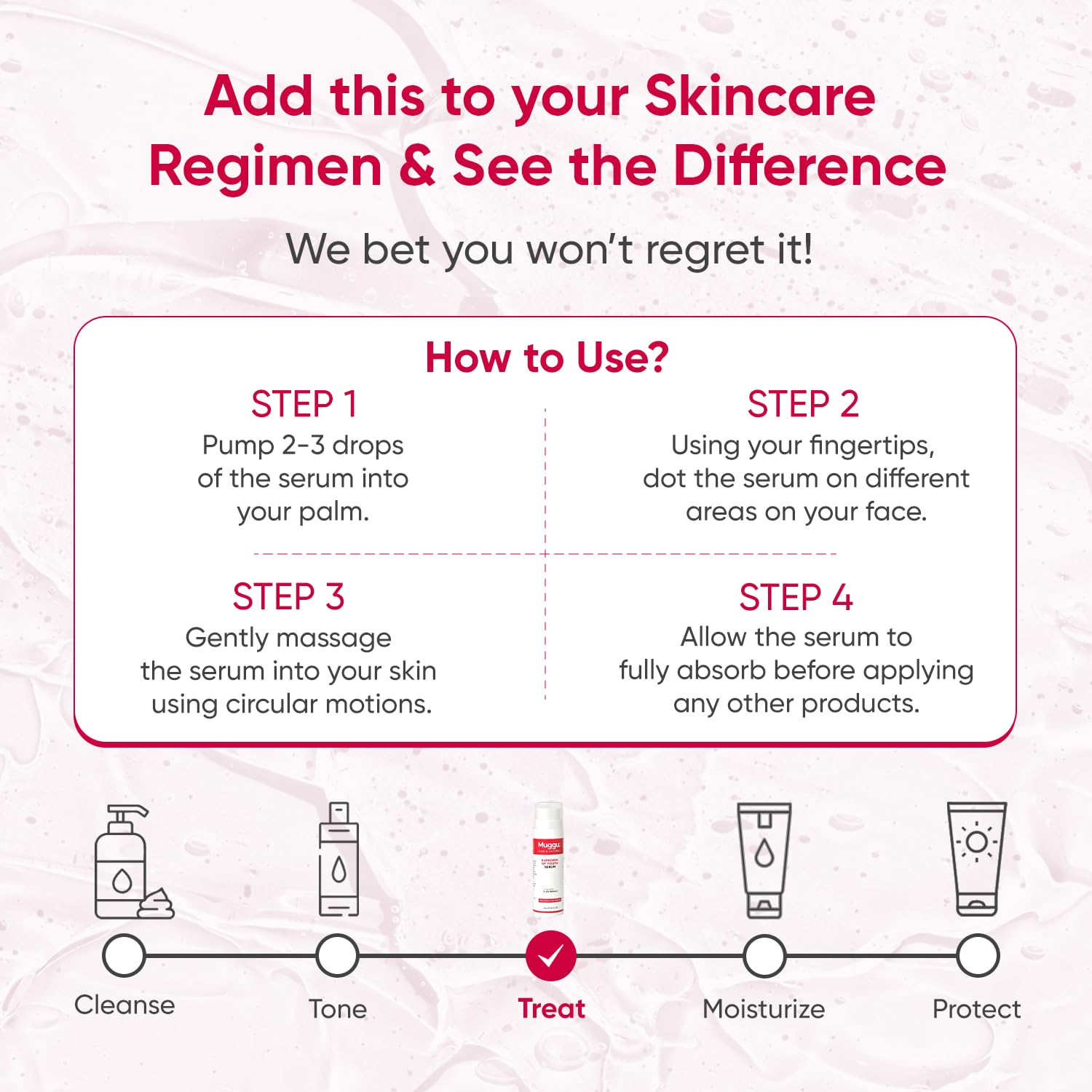 Retinol Serum for Oily Skin - 0.3% Retinol Anti-Aging Face Serum for Women & Men | Reduces Open Pores & Wrinkles | Youthful Glow Skincare | Perfect for Nighttime Routine & Daily Use - 30ml
