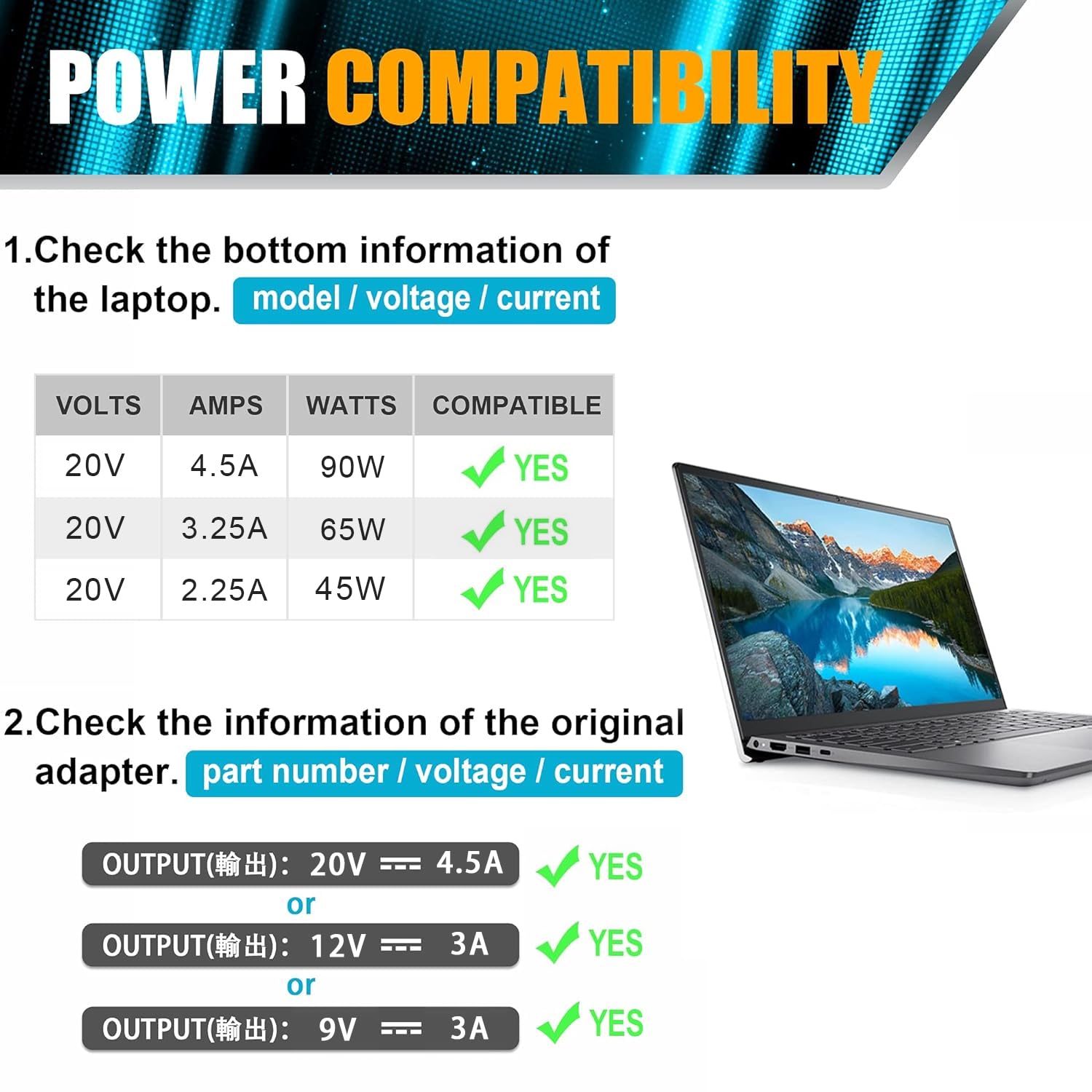 90W USB C Laptop Charger Fast Charging Compatible with Dell XPS, Inspiron, Latitude - Perfect for Home, Office & Travel Use