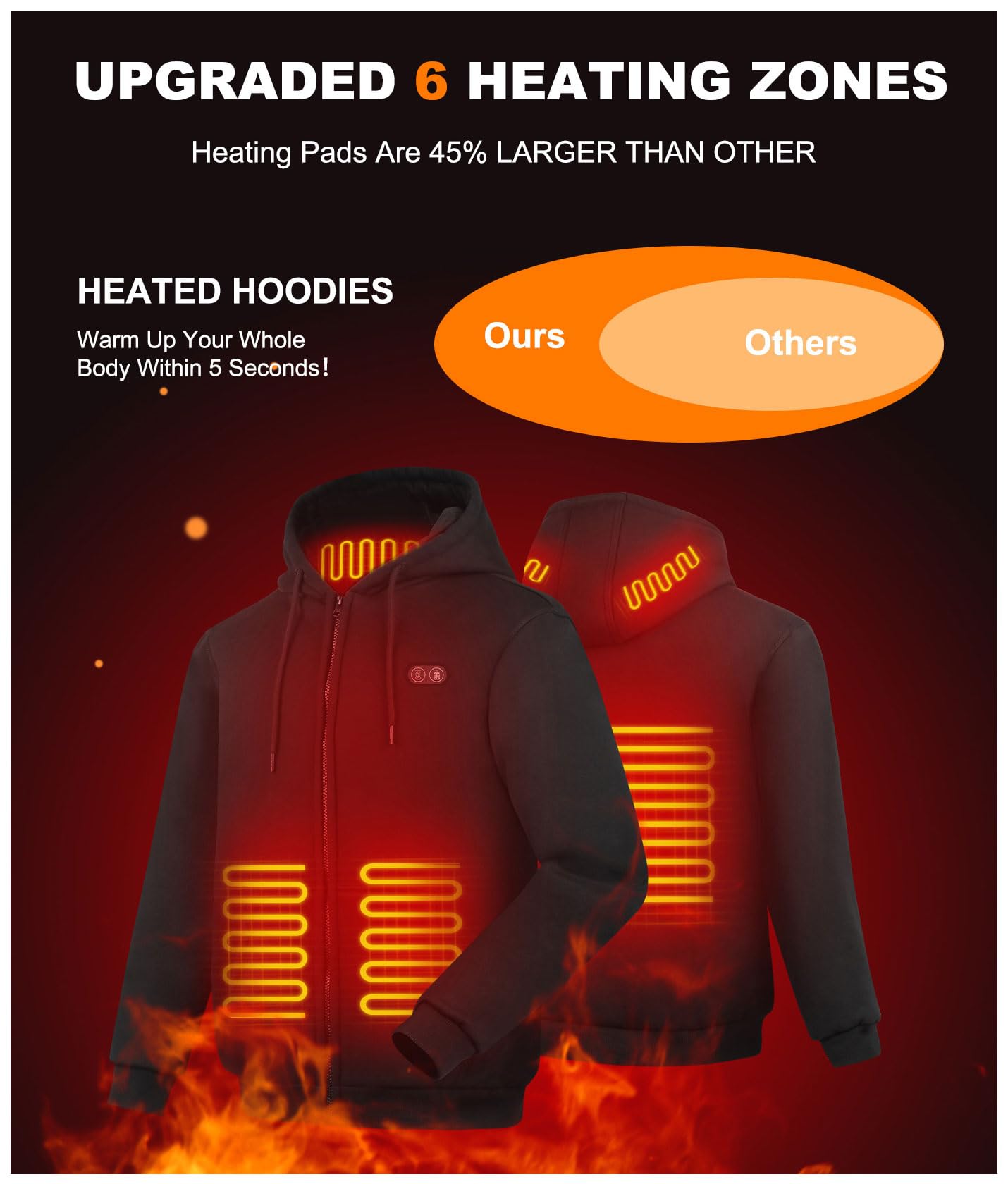 Rechargeable Heated Hoodie with Battery Pack - Electric Warming Hooded Sweatshirt for Men & Women - Perfect for Outdoor Activities, Winter Sports & Cold Weather Commutes