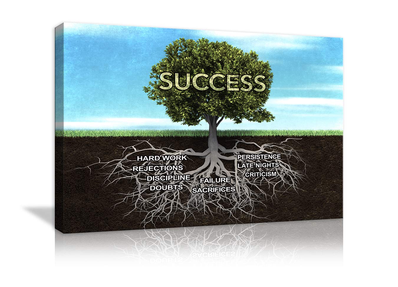 Success Tree Wall Art Canvas - Inspirational Entrepreneur Quotes Poster Print for Office & Home Decor | Framed Ready to Hang | Perfect for Living Room, Bedroom & Workspace Motivation