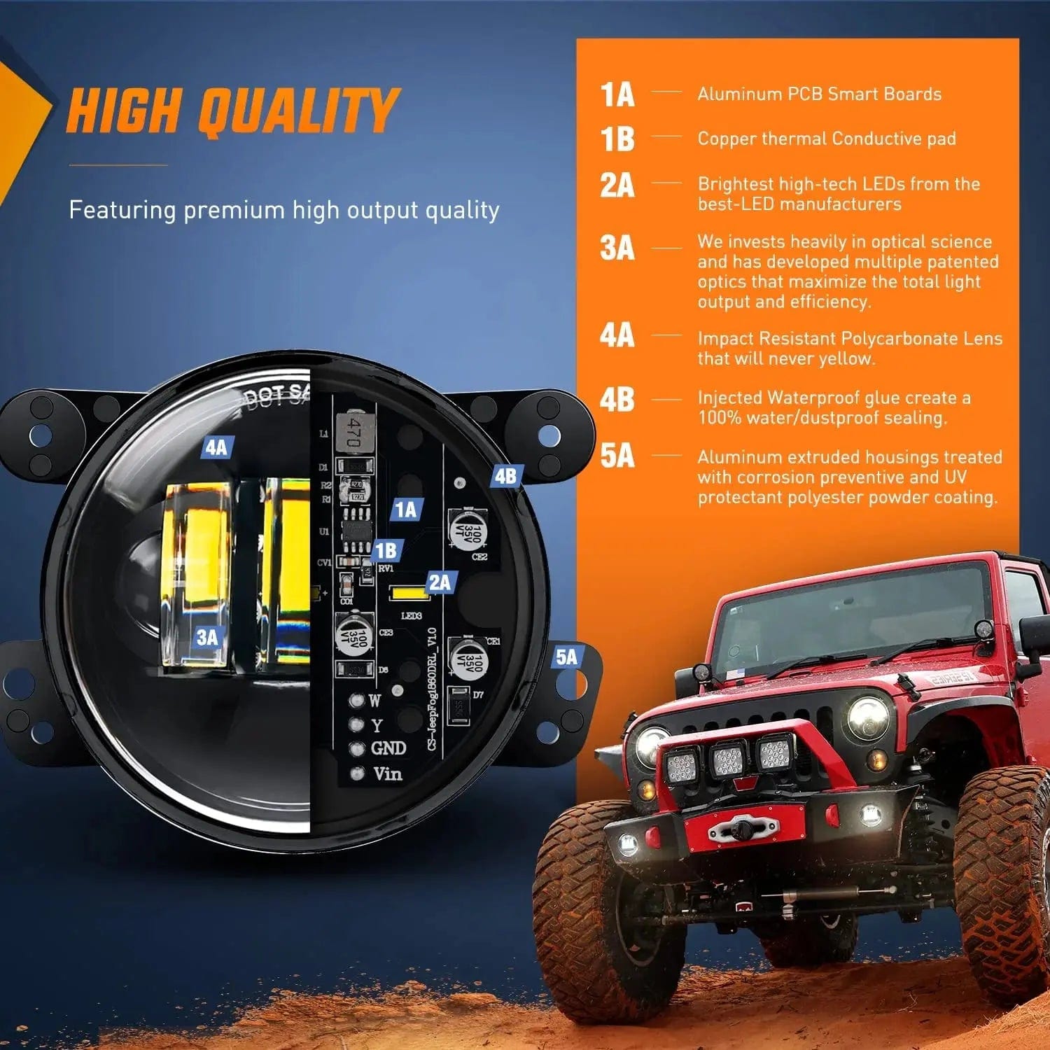 Jeep Wrangler JK Unlimited JKU White Fog Light Assembly Replacement for 2007-2018 Models - Perfect for Off-Roading & Night Driving