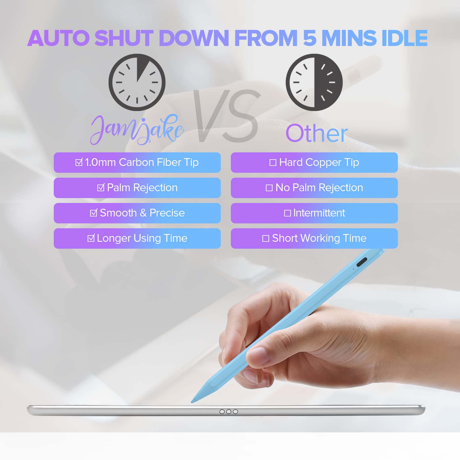 Premium Stylus Pen for iPad with Palm Rejection - Active Pencil Compatible with Apple iPad Pro 11