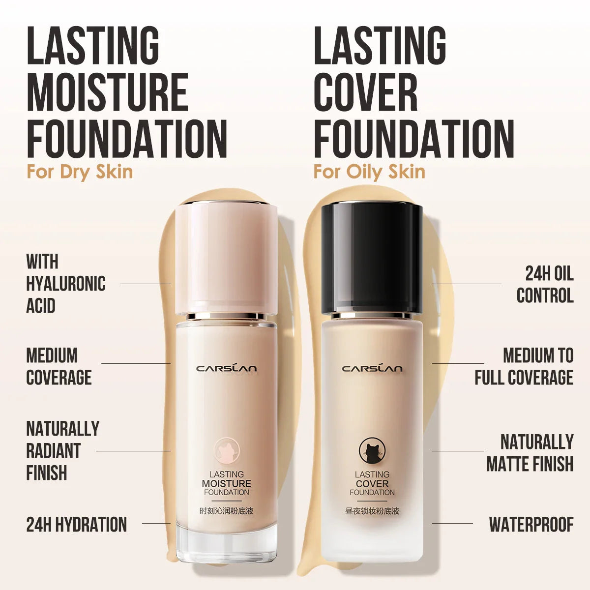 Matte Liquid Foundation - Full Coverage, Oil-Free & Long Lasting - Perfect for Daily Wear & Special Occasions