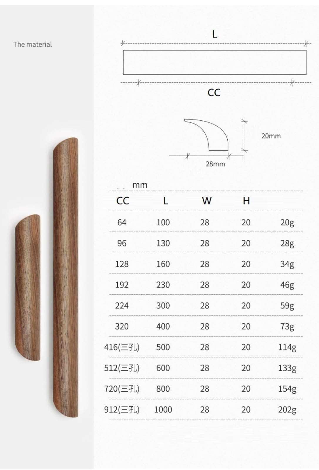 Solid Wood Cabinet Door Knobs and Pull Handles - 2 Pack Walnut Kitchen Cabinet Hardware for Wardrobe, Drawers & Chest - Durable Wooden Handles (128mm) - Perfect for Modern Kitchens & Home Decor
