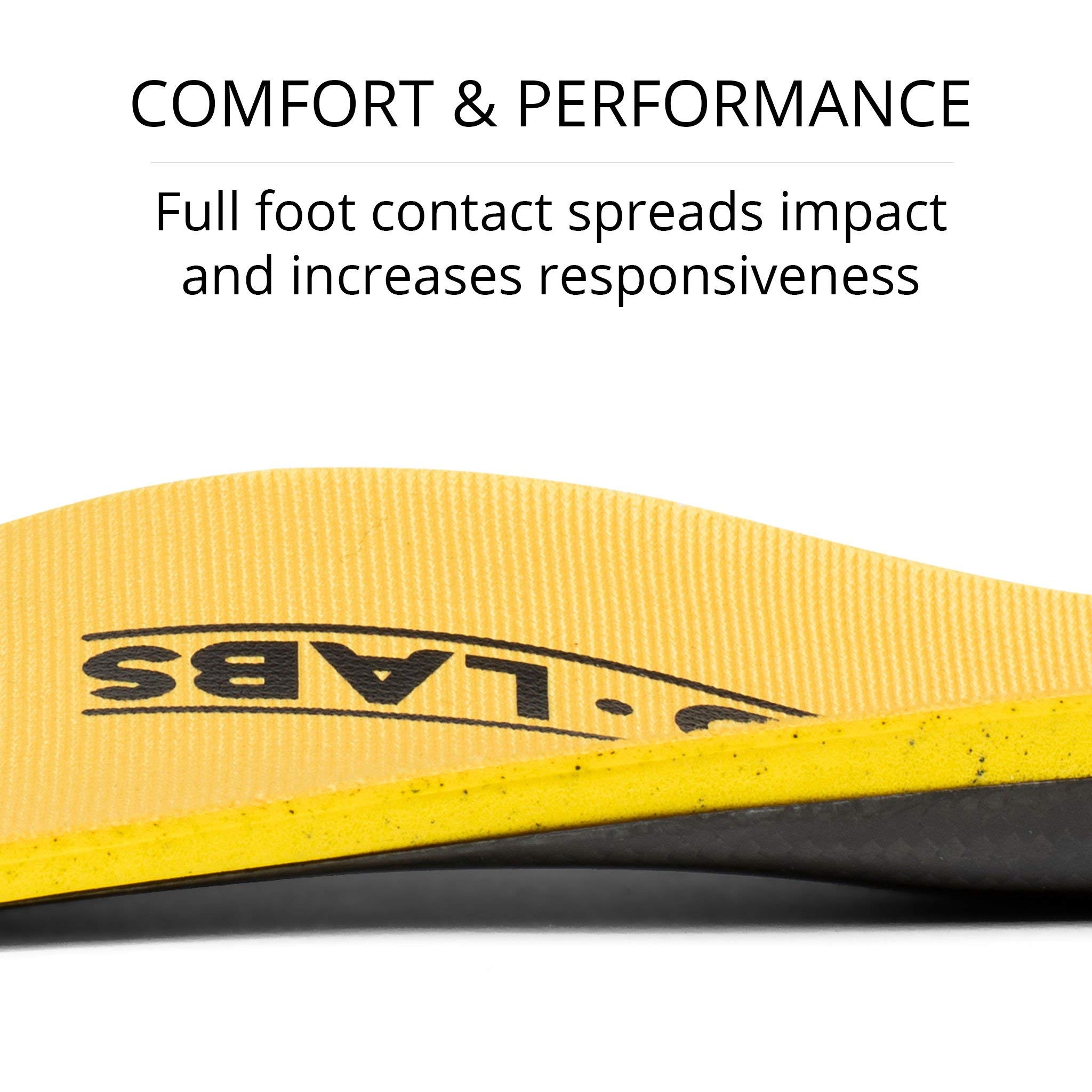 Dash Carbon Fiber Performance Insoles – Ultra Firm Orthotic Arch Support for Soccer Cleats, Cycling & Running Shoes – Enhance Comfort & Stability for Sports & Active Lifestyles