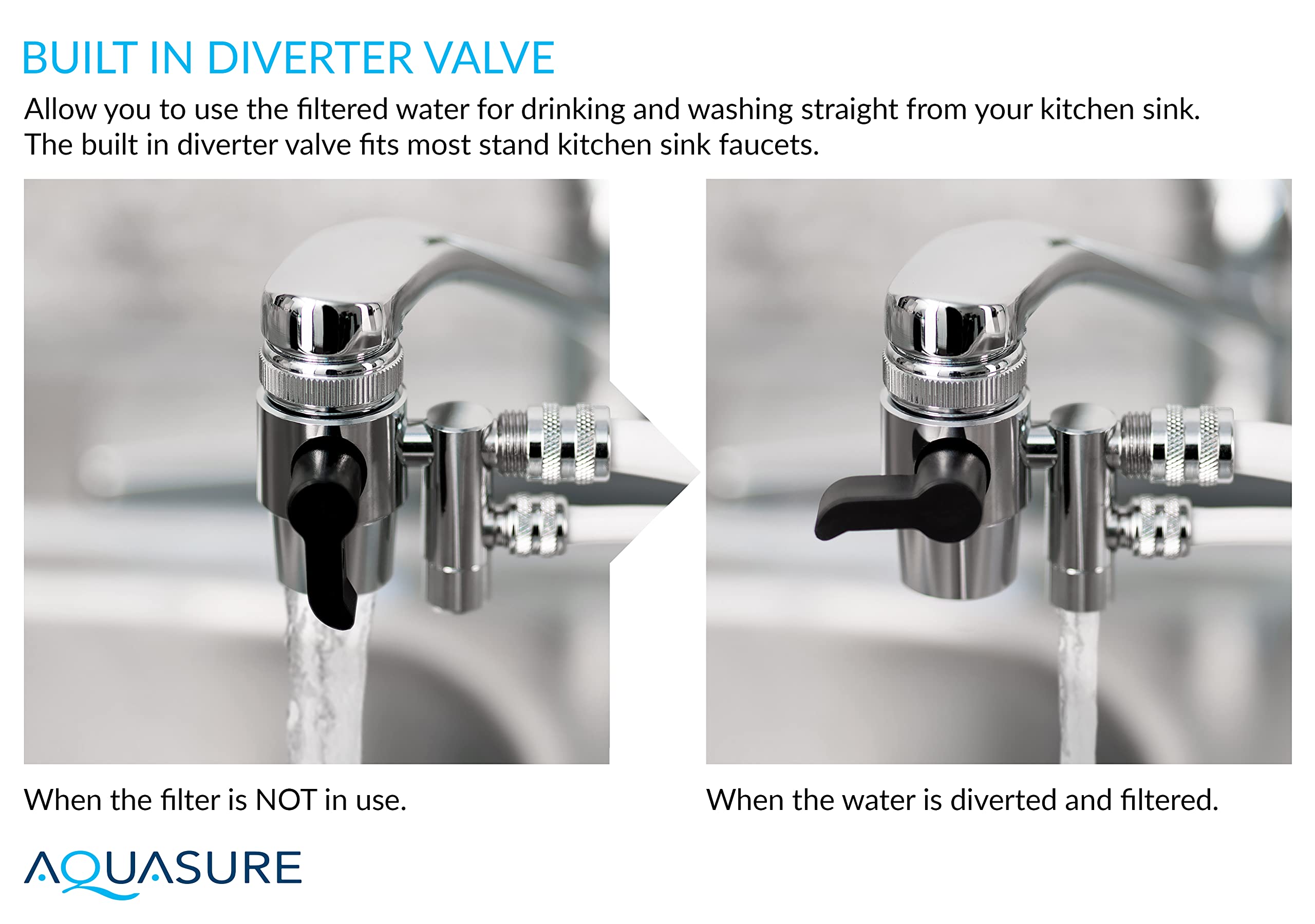 Aquasure Dash Series Countertop Water Filter System - 0.1 Micron Ultra-Filtration for Clean Drinking Water (White) | Perfect for Home, Office & RV Use