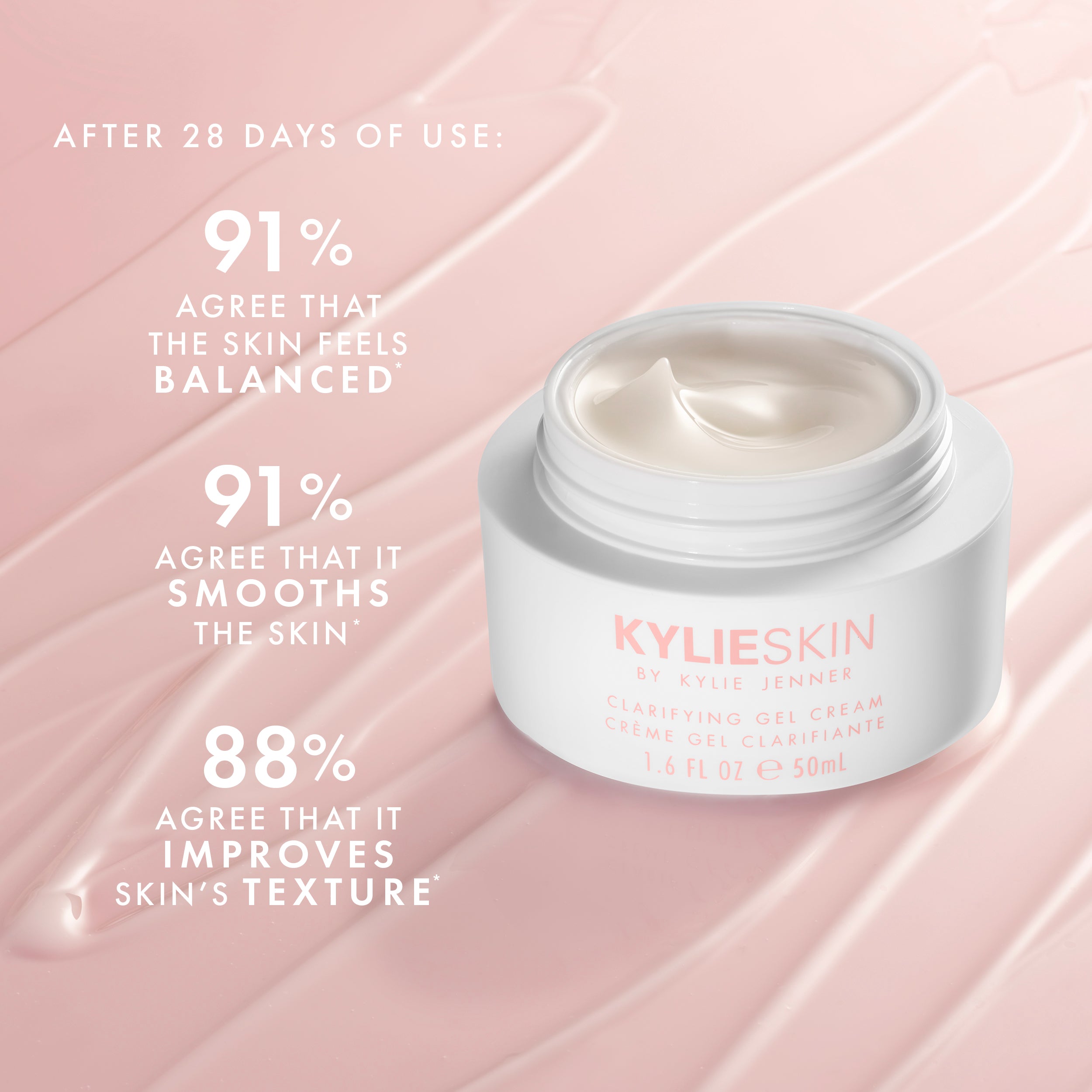 Mini Clarifying Gel Cream for Acne-Prone Skin - Lightweight Hydration & Oil Control for Daily Skincare Routine