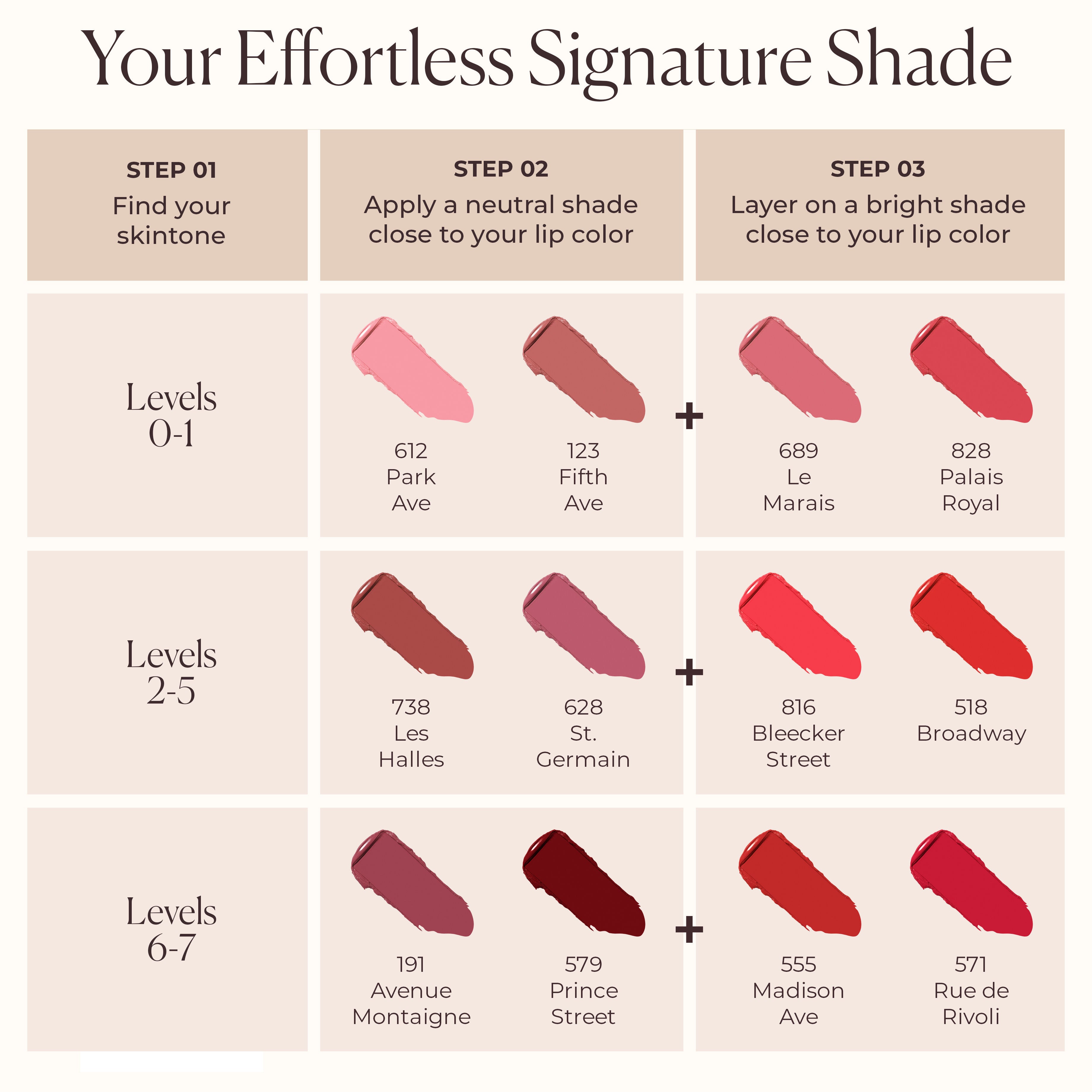 Luxury Caviar Hydra Crème Lipstick - Long Lasting Hydrating Lip Color with Vitamin E - Perfect for Everyday Wear & Special Occasions