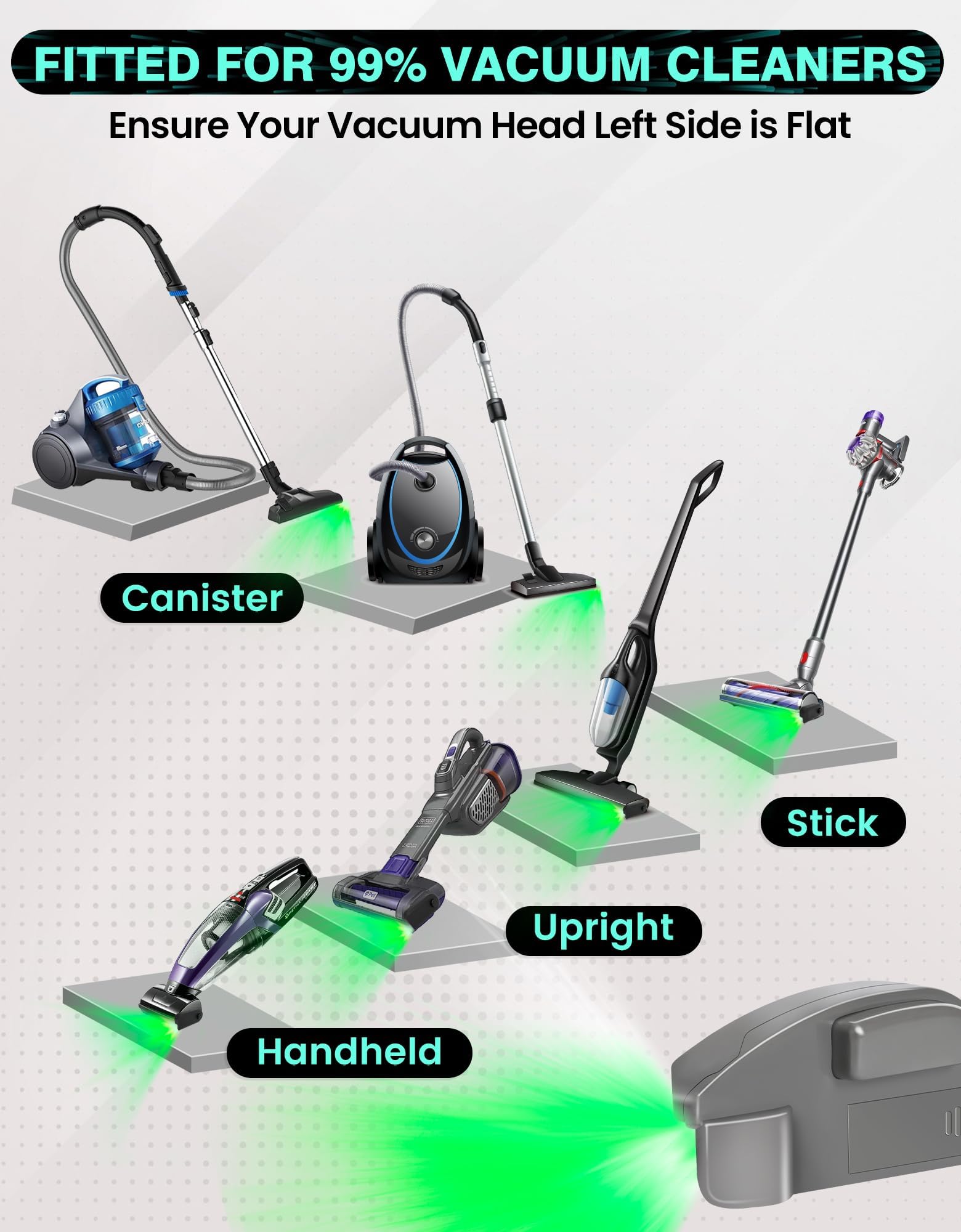 Dyson Shark Bissell Vacuum LED Dust Lamp - Pet Hair Detector for Home Cleaning