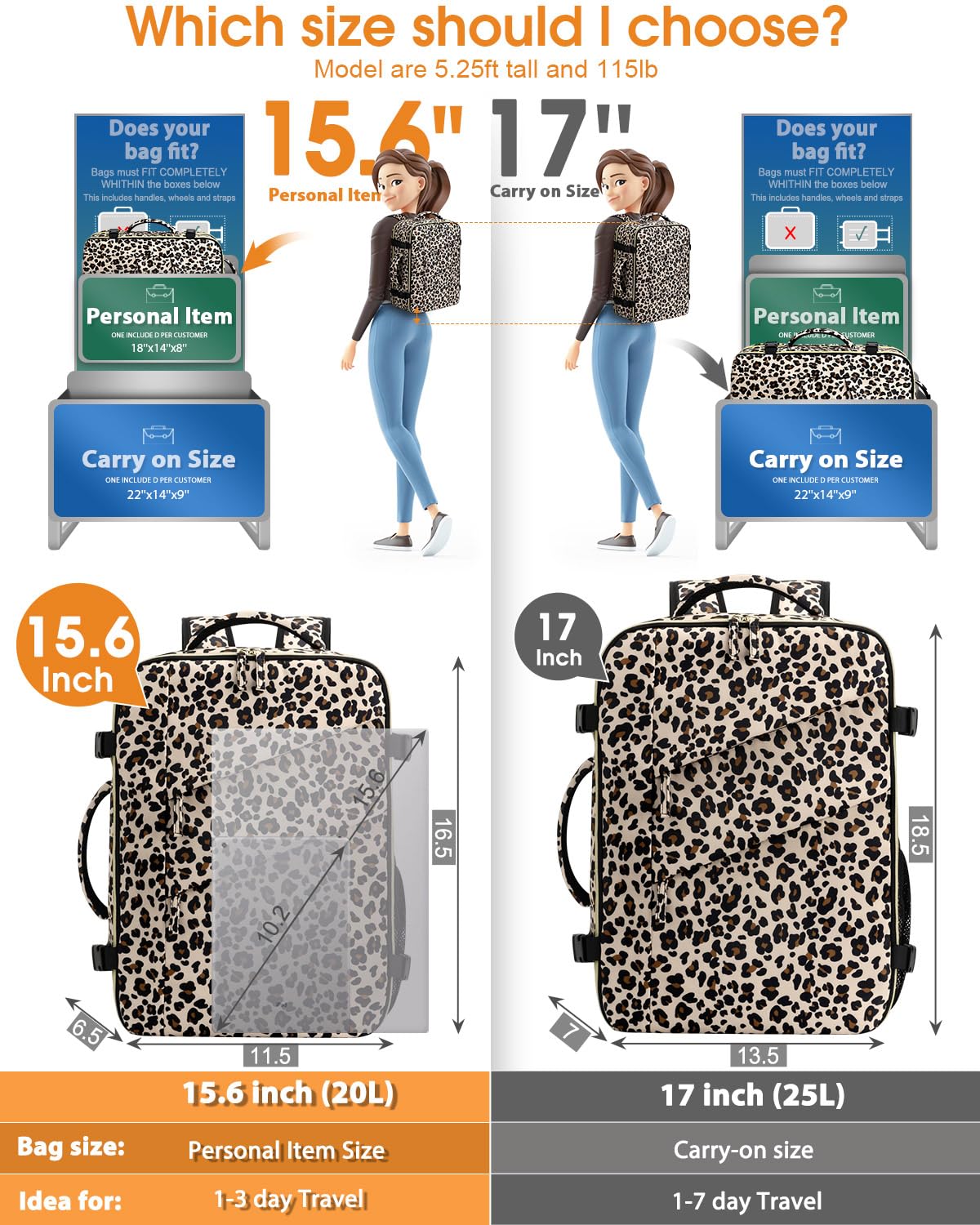 Capolo Waterproof Travel Backpack for Women & Men - Flight Approved Carry On Backpack with Laptop Compartment (Fits 15.6 Inch Laptop) - Durable Leopard Print College Bookbag for Business, Work & Weekend Trips - Perfect for Commuting, Air Travel & Daily Office Use