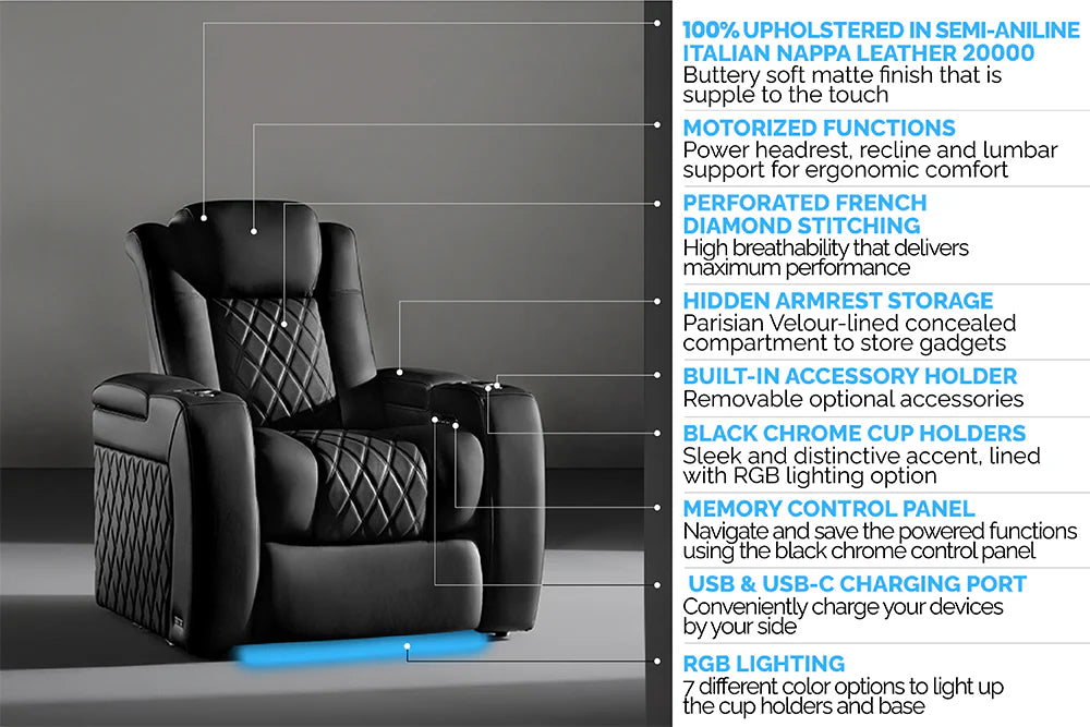 Valencia 2025 New Tuscany Ultimate Luxury Leather Home Theater Seating - 5-Seat Loveseat Left in Onyx Black | Perfect for Home Cinemas, Media Rooms & Luxury Home Entertainment