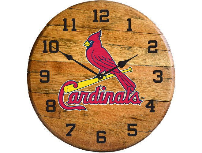 Official MLB Oak Barrel Clock by Imperial USA - Handcrafted Wooden Wall Clock for Baseball Fans - Perfect for Home, Office, and Sports Bar Decor