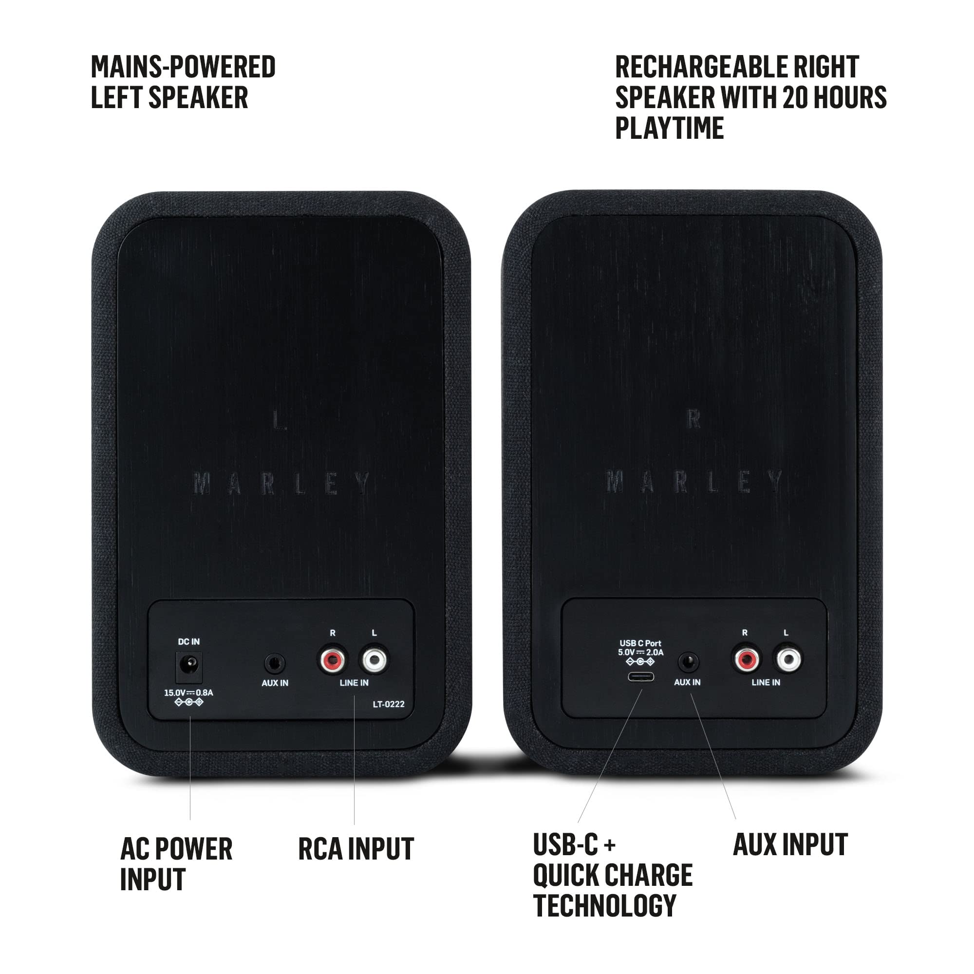 House of Marley Get Together Duo Wireless Bluetooth Bookshelf Speakers - High Definition Active Speakers with AUX Input, Turntable & Vinyl Record Player Compatibility - Sustainable Eco-Friendly Design for Home, Office & Music Studio Use