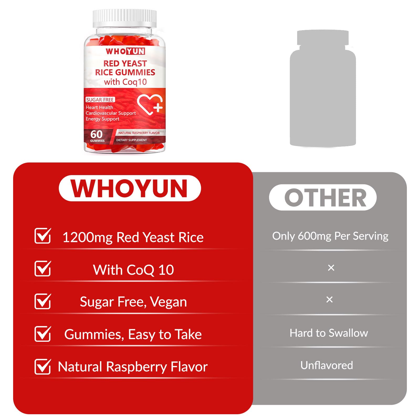 Red Yeast Rice with CoQ10 Sugar-Free Gummies - Natural Cholesterol Supplement for Heart Health Support - 60 Chewable Gummy Vitamins - Perfect for Daily Wellness & Cardiovascular Care