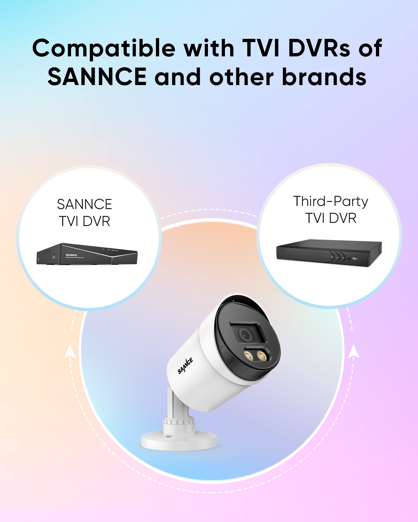 SANNCE 4 Pack 1080P TVI Security Camera System with 100ft True Full Color Night Vision, IP66 Weatherproof, 2 Warm Lights - BNC Cable & Adapter Included - Ideal for Home, Business & Outdoor Surveillance