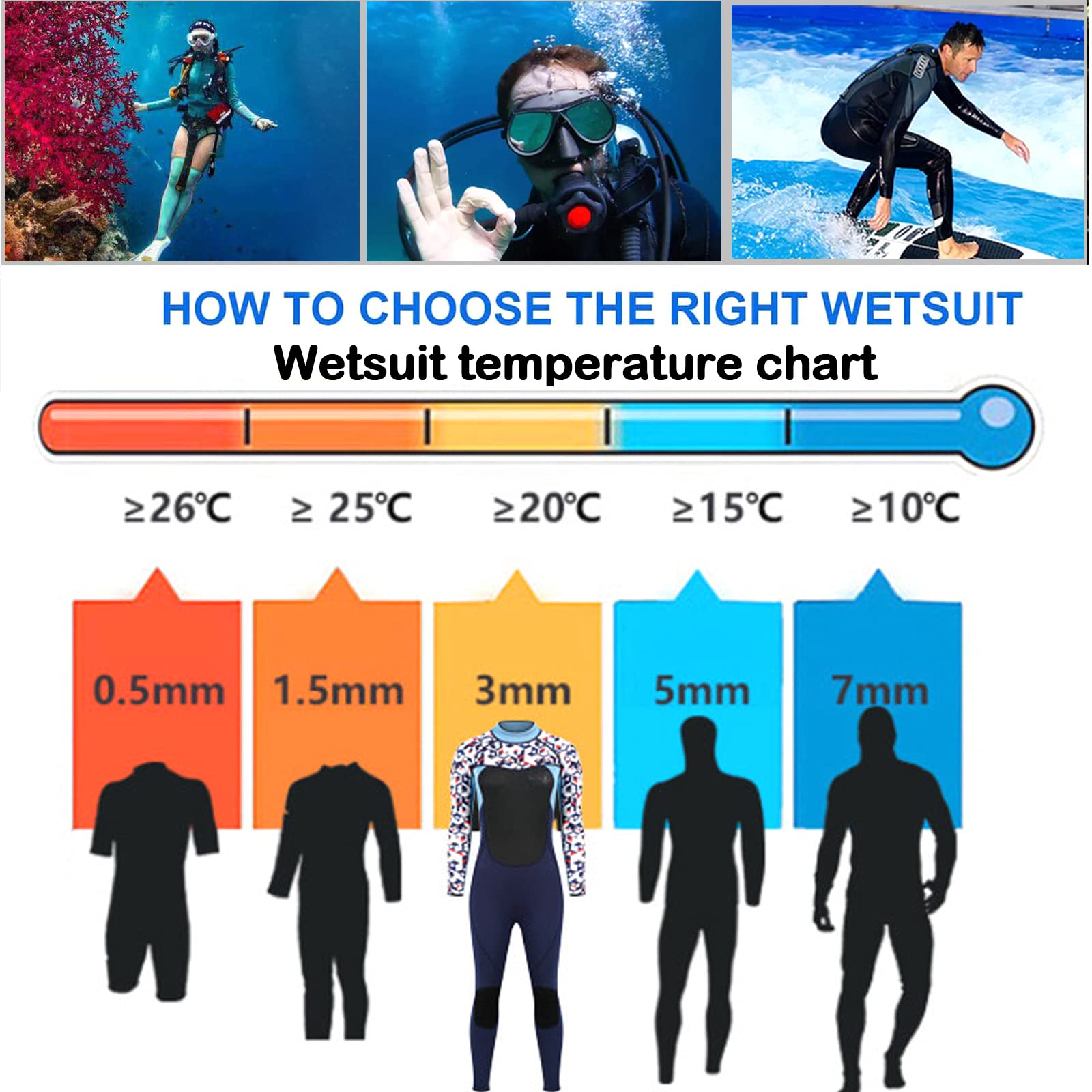 3mm Women's Full Body Wetsuit with Back Zip - Long Sleeve Diving Suit for Warmth & UV Protection (SPF50+) - Perfect for Scuba Diving, Surfing, Swimming & Water Sports