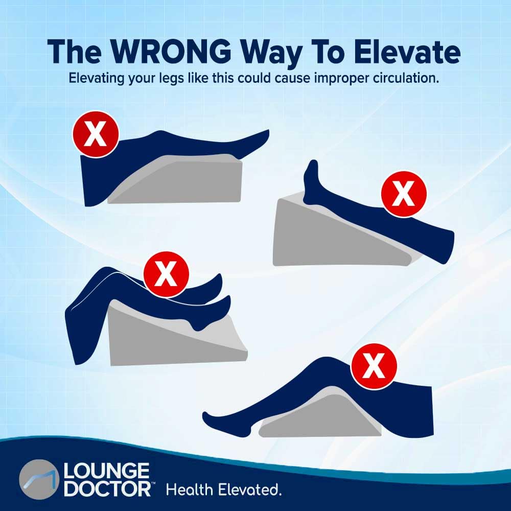 Lounge Doctor Leg Elevation Pillow for Circulation & Comfort - Orthopedic Wedge Cushion for Back Pain Relief, Heather Grey, Tall - Perfect for Post-Surgery Recovery, Pregnancy & Relaxing at Home