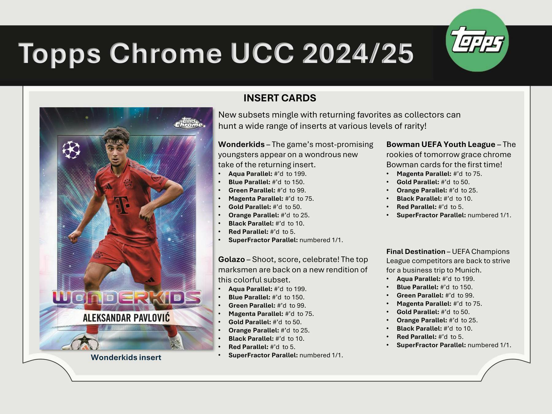 2024-2025 Topps Chrome UEFA Club Competitions Soccer Hobby Box - Premium Soccer Trading Cards for Collectors & Fans - Perfect for Sports Memorabilia Collections & Fantasy League Enthusiasts