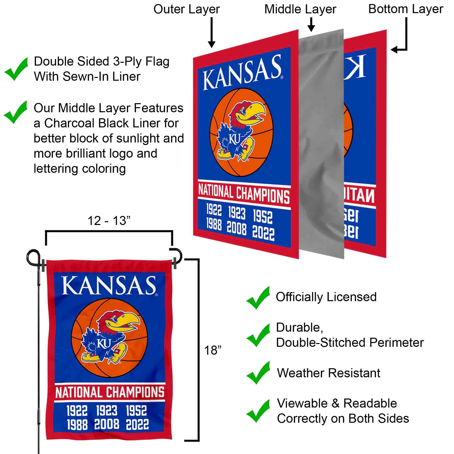 Kansas KU Jayhawks 6-Time NCAA Basketball Champions Double-Sided Garden Flag - Perfect for Game Day Decor, Tailgating & College Sports Fan Showcase