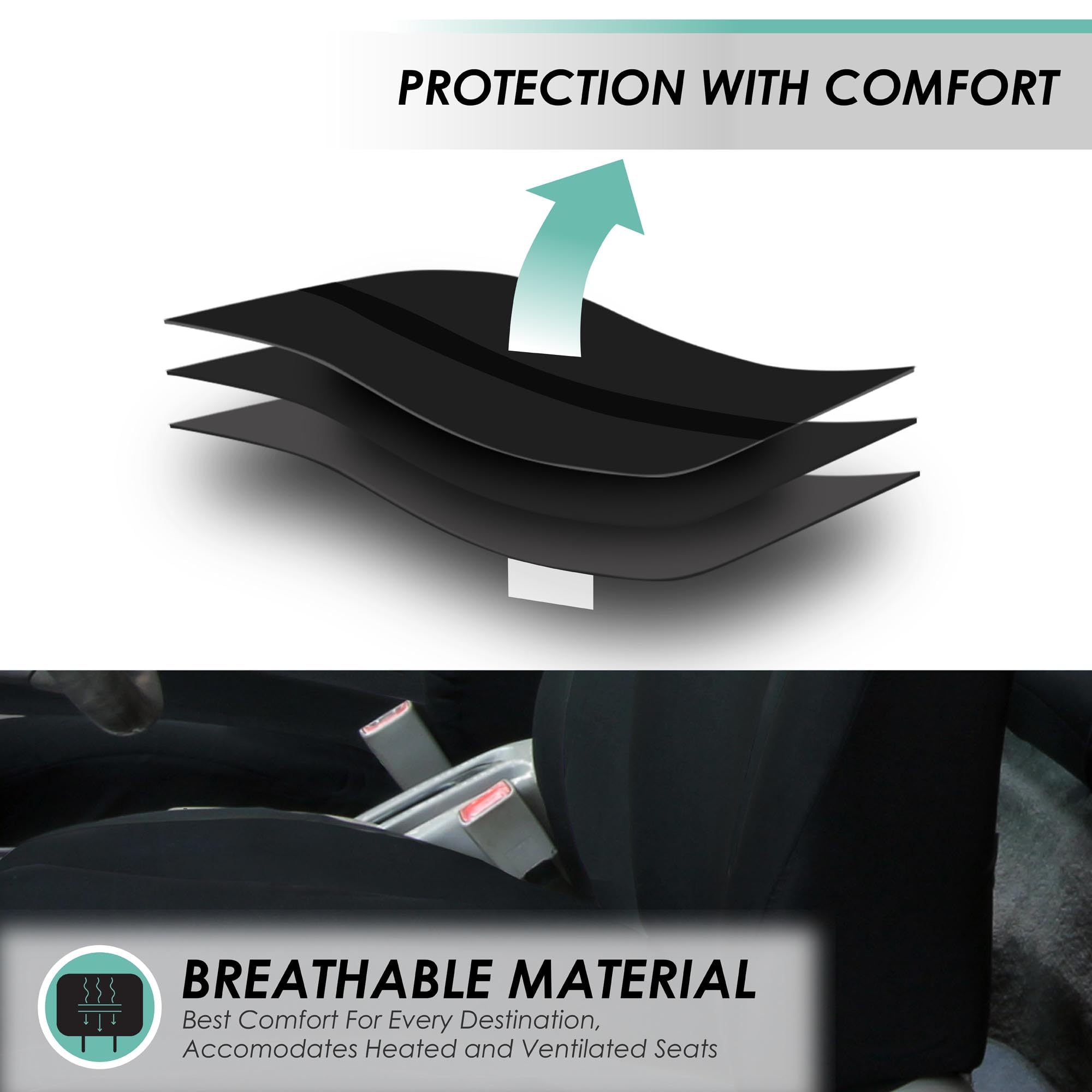 FH Group Universal 3-Row Black Cosmopolitan Car Seat Covers - Airbag Compatible, Split Rear Design for Cars, Trucks & SUVs | Durable Interior Accessories for Daily Commute & Road Trips