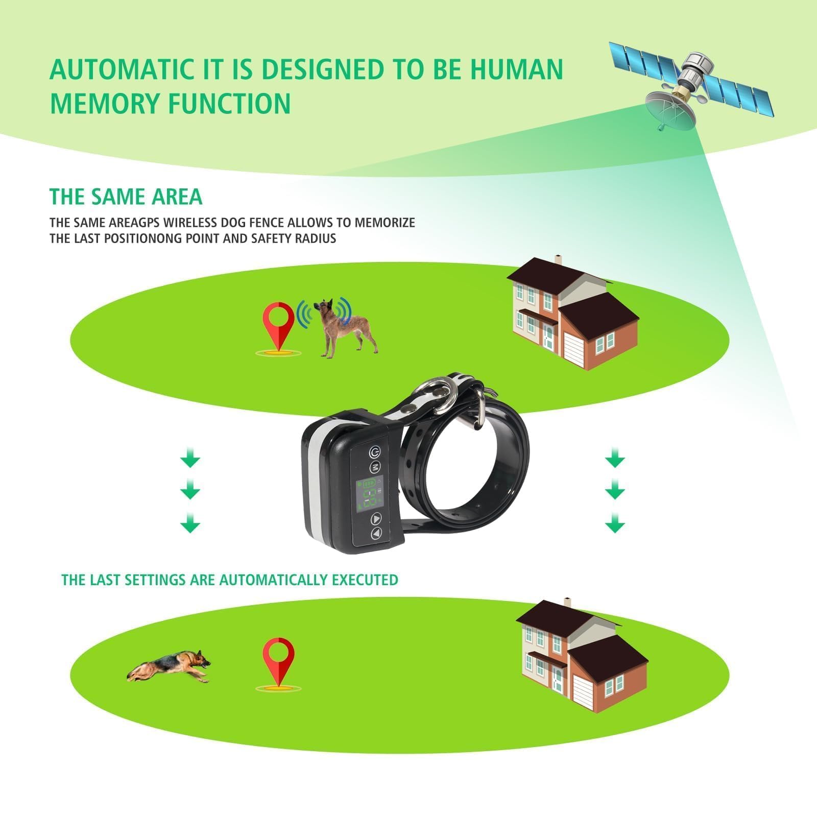 Wireless GPS Dog Fence & Electric Pet Containment System - Adjustable Range & Warning Strength, Waterproof Collar with Wireless Charging | Ideal for Backyard, Farm & Outdoor Dog Training