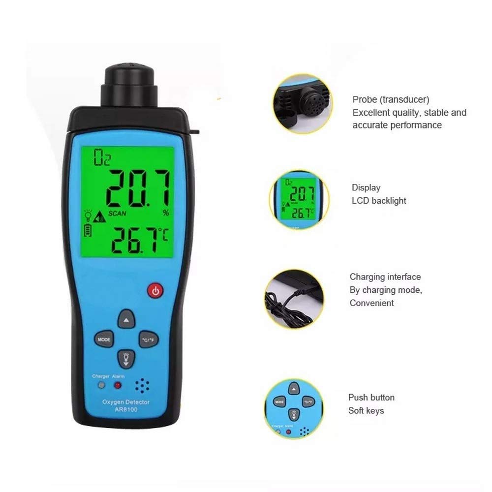 Digital Portable Oxygen Gas Meter - Automotive O2 Gas Tester with LCD Display & Alarm for O2 Concentration Measurement | Perfect for Cars, Climbing, Tunnels, Labs & Industrial Use