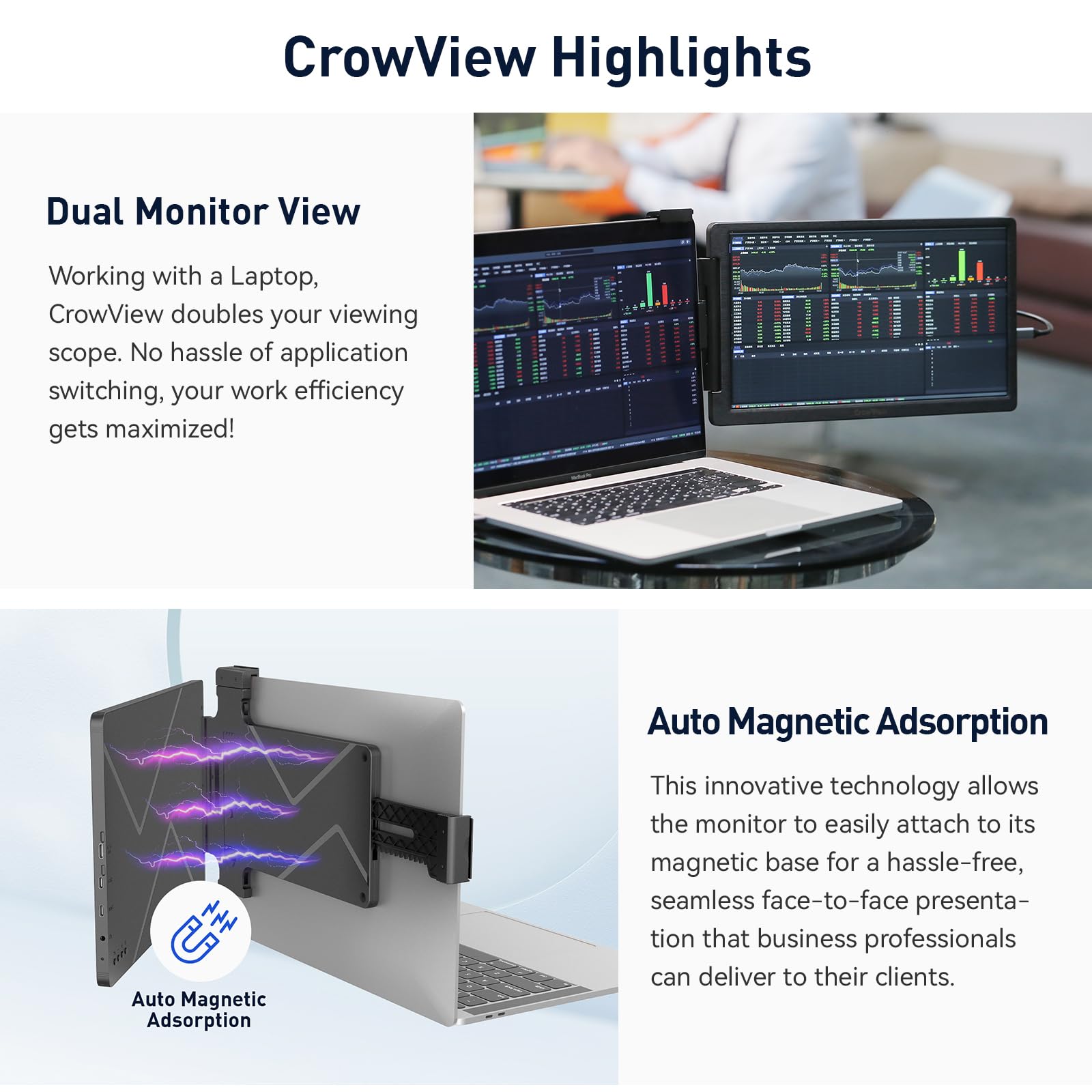 ELECROW 14 Inch Portable Monitor for Laptop - CrowView FHD 1080P USB-C Dual Screen Display, Compatible with Mac Windows Android (13”-16.5” Laptops) - Perfect for Remote Work, Gaming & Multitasking