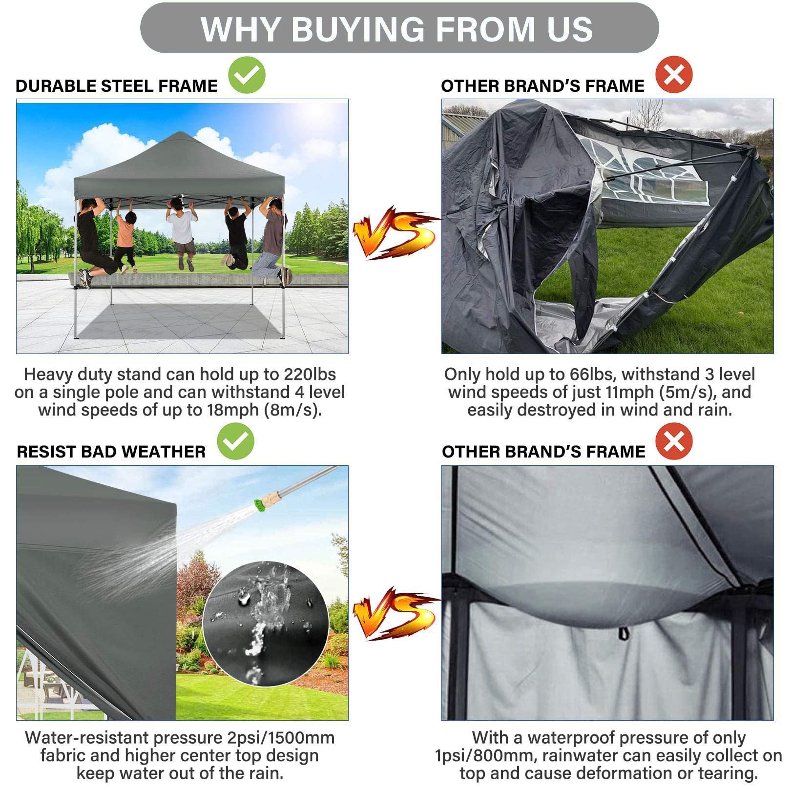 COBIZI 10x10 Pop Up Canopy Tent - Heavy Duty Waterproof Commercial Canopy with 4 Sidewalls & Wheeled Carry Bag - Gray 10x10ft Outdoor Shelter for Parties, Events, Camping, Beach & Backyard Gatherings